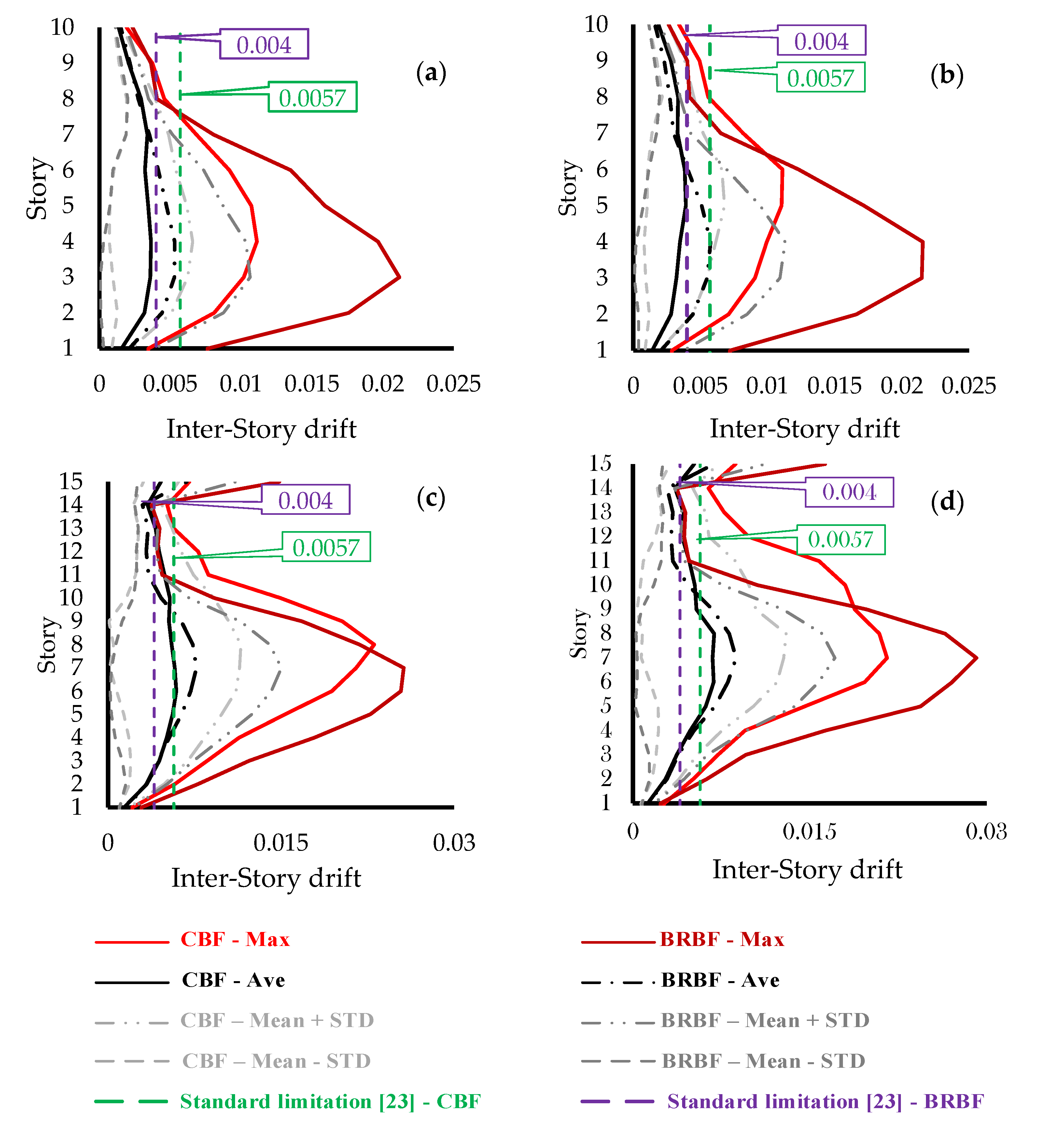 Applsci 10 08314 g005 Applsci 10 08314 g005