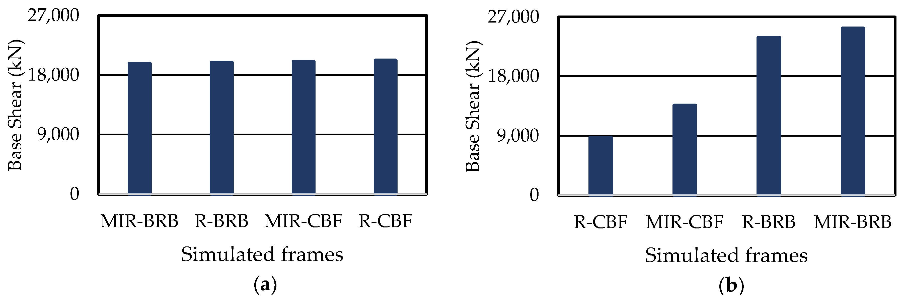 Applsci 10 08314 g008 Applsci 10 08314 g008