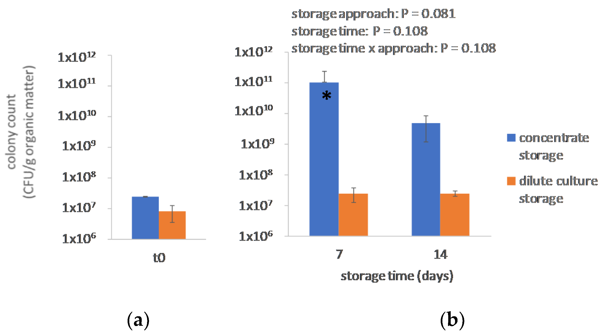 Applsci 10 08315 g002 Applsci 10 08315 g002
