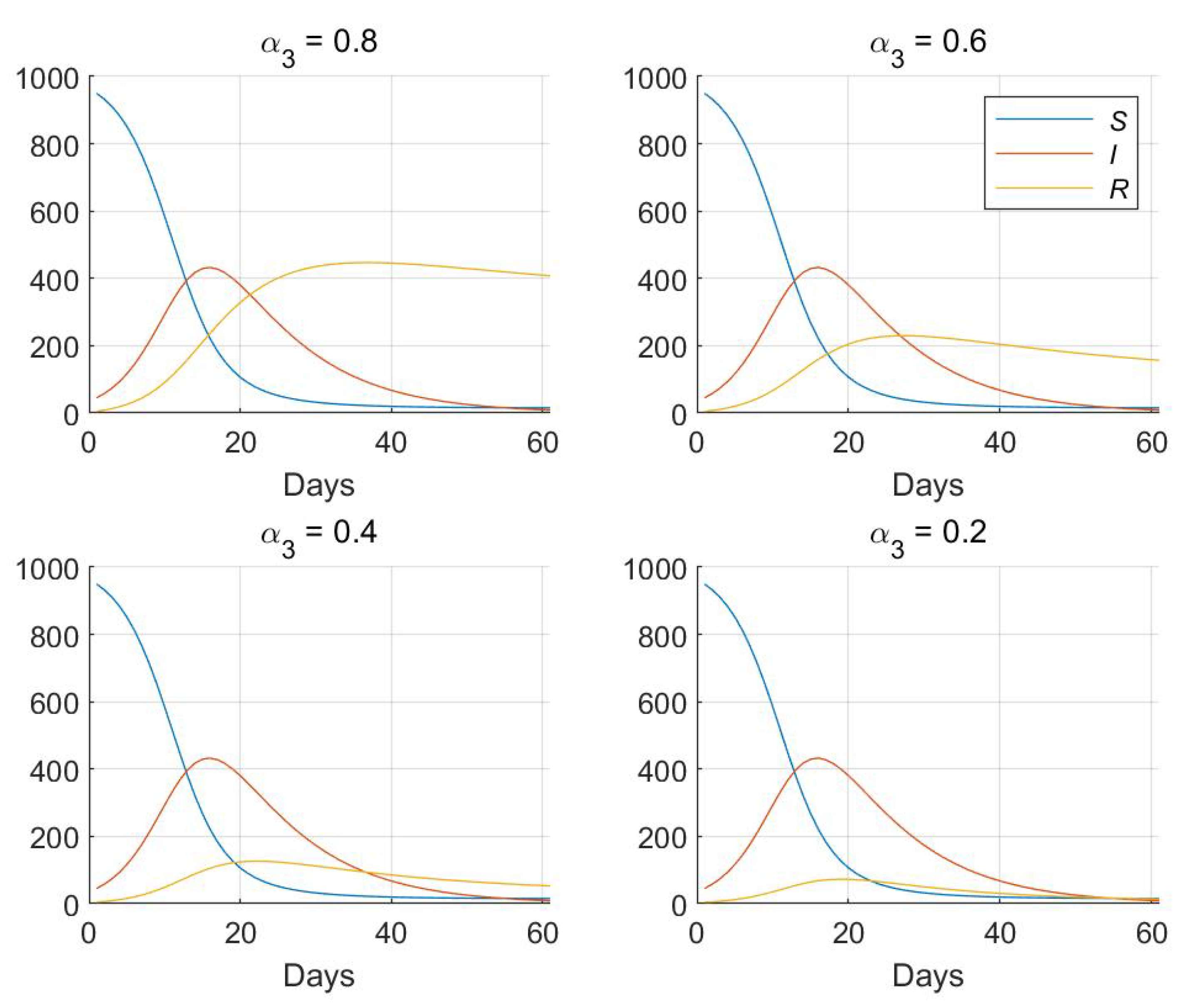 Applsci 10 08316 g003 Applsci 10 08316 g003