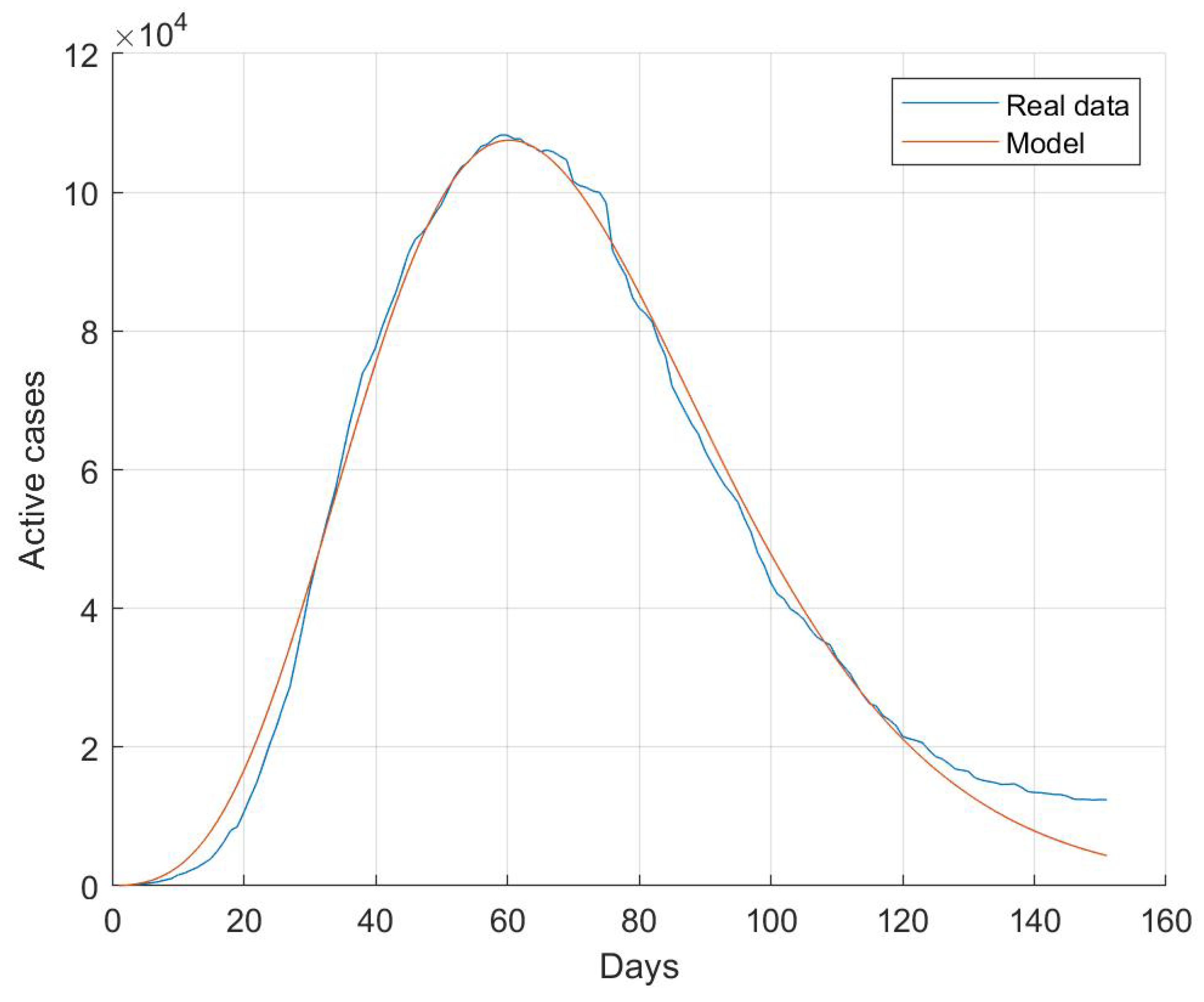 Applsci 10 08316 g004 Applsci 10 08316 g004