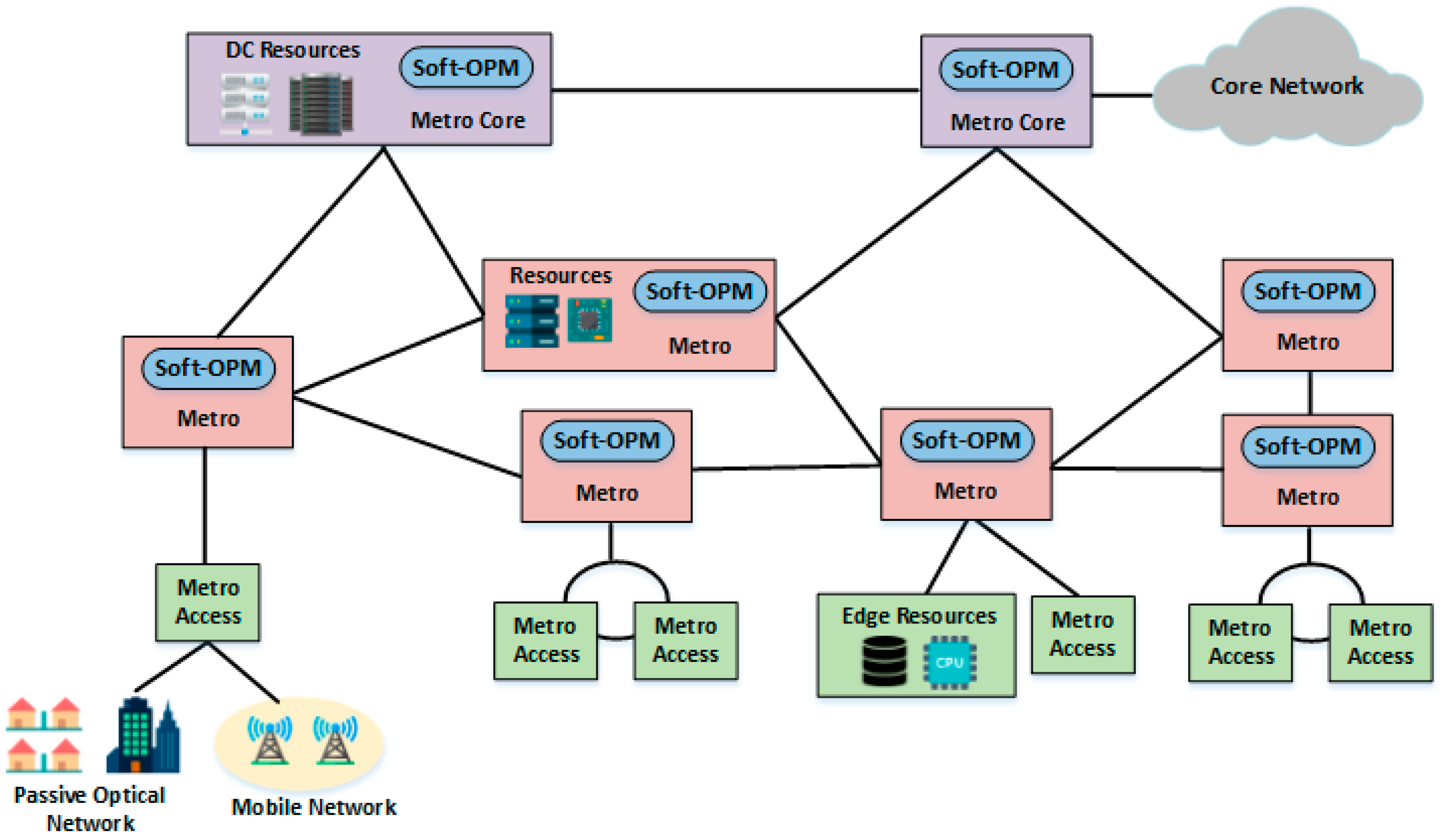 Applsci 10 08318 g004