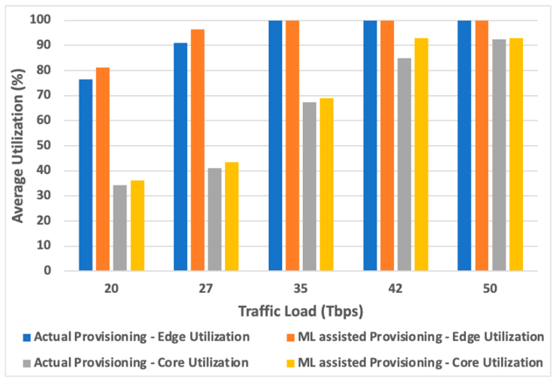 Applsci 10 08318 g009