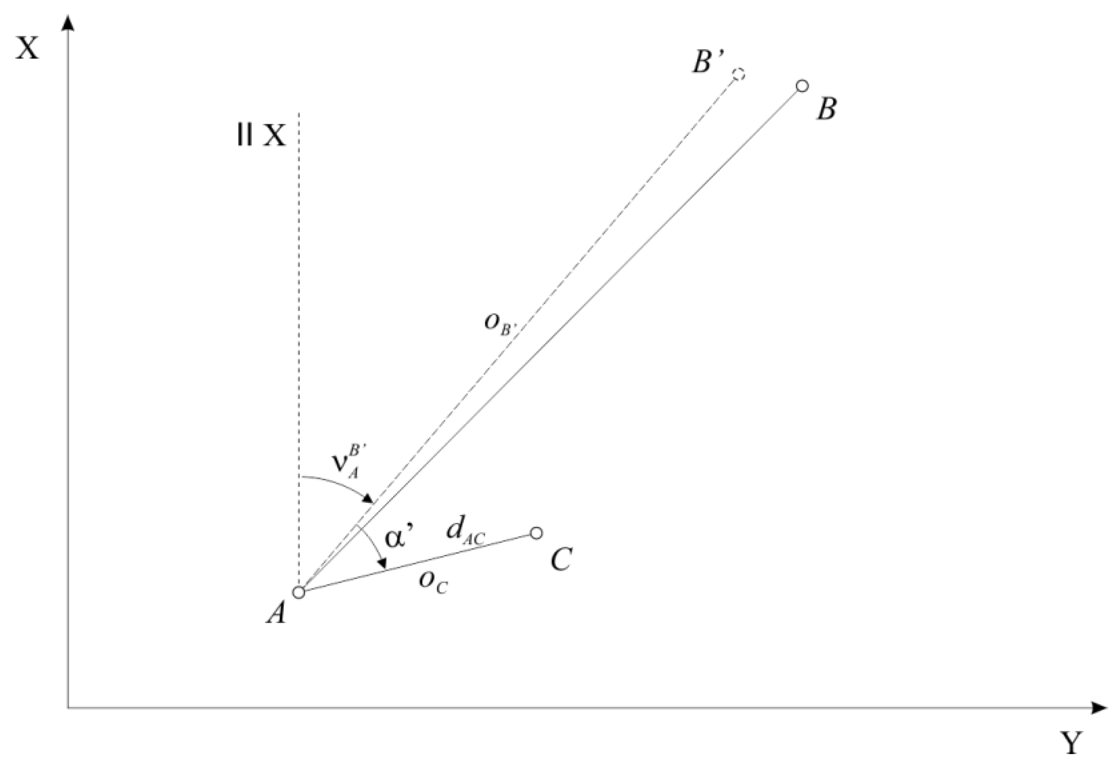 Applsci 10 08319 g004