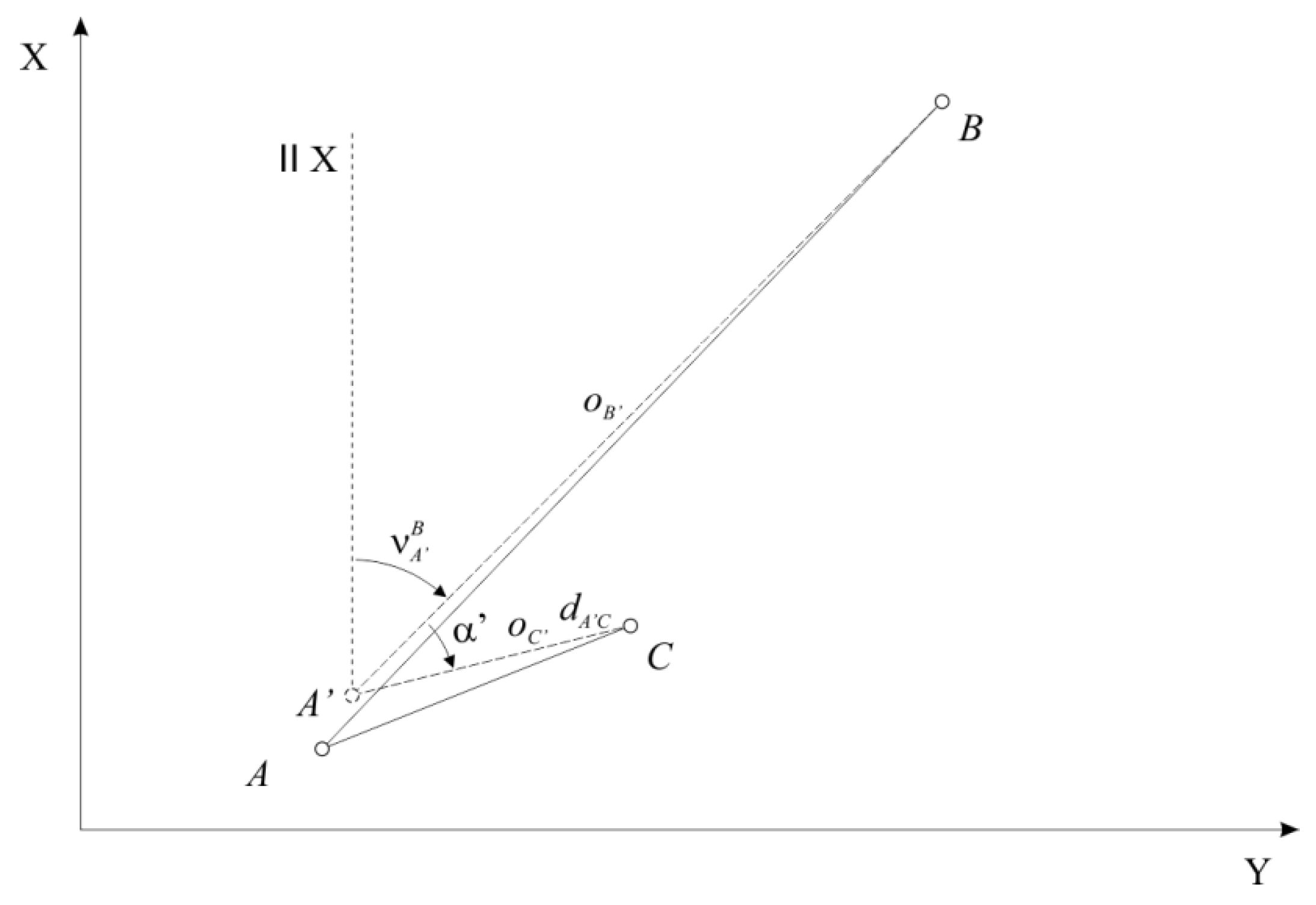 Applsci 10 08319 g006