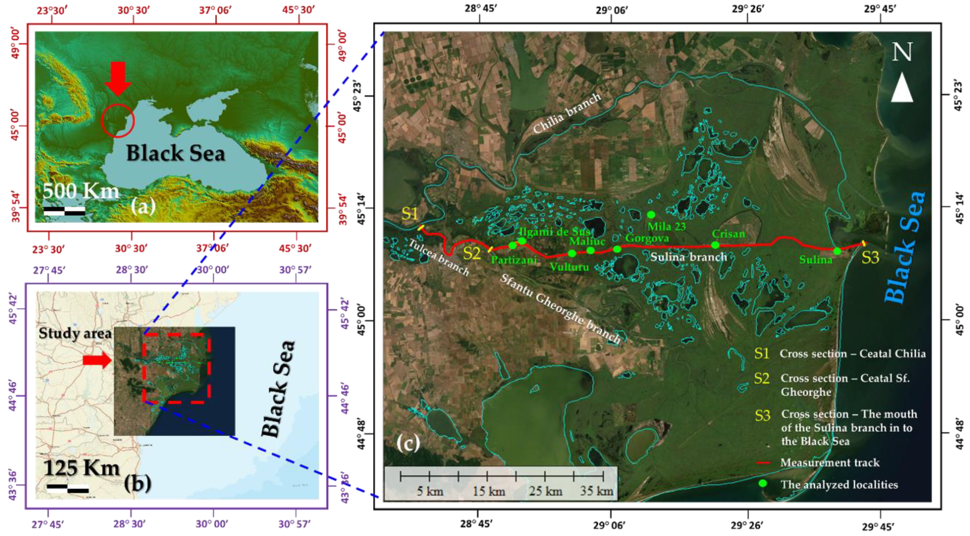 Applsci 10 08327 g001