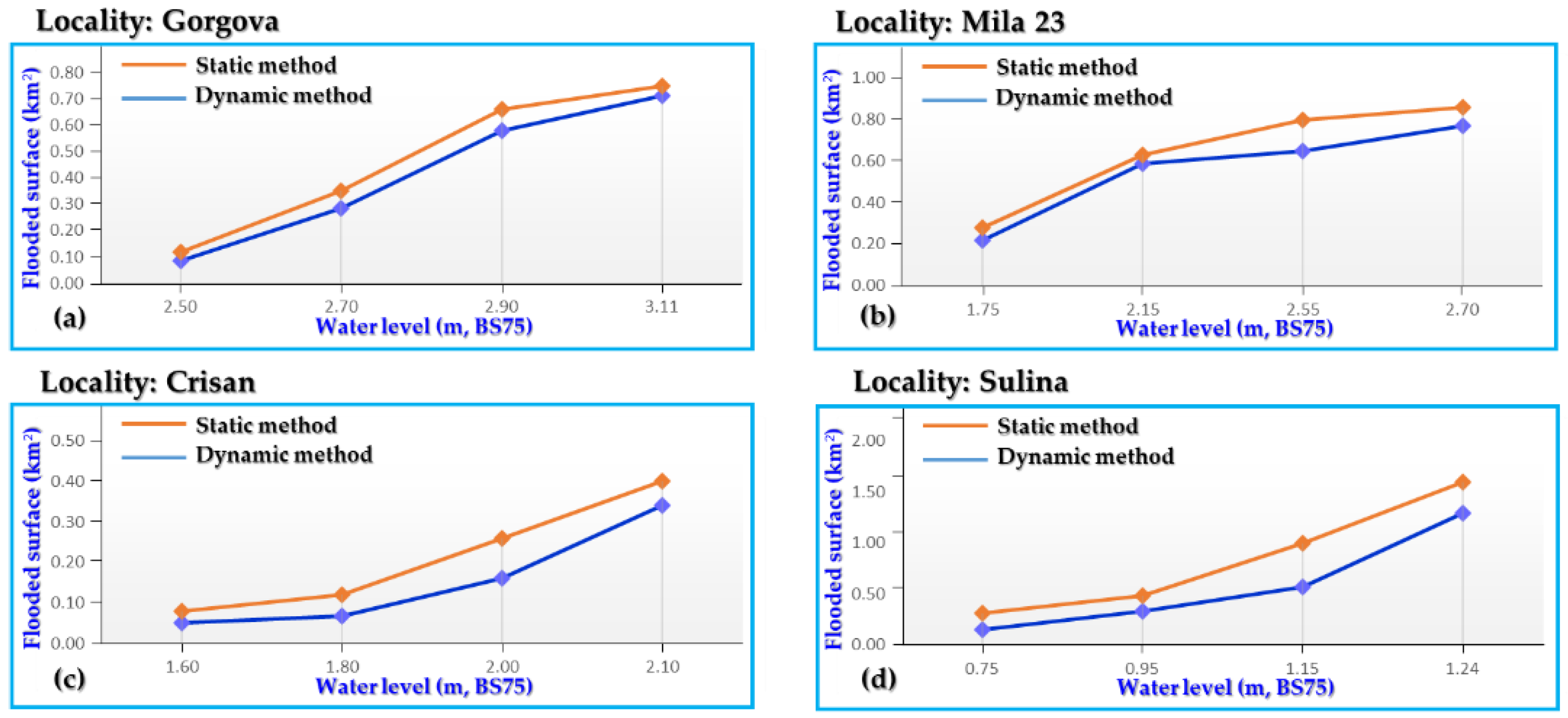 Applsci 10 08327 g016