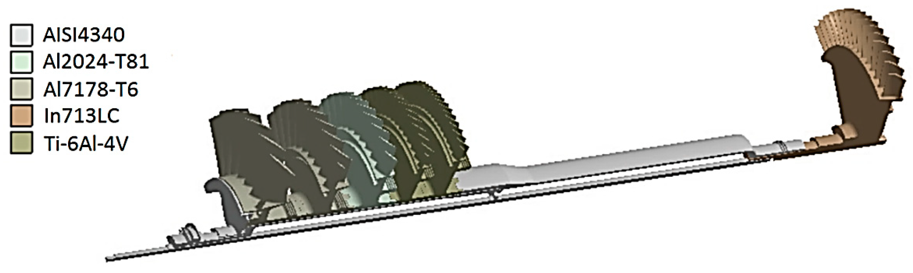 Applsci 10 08328 g003 Applsci 10 08328 g003