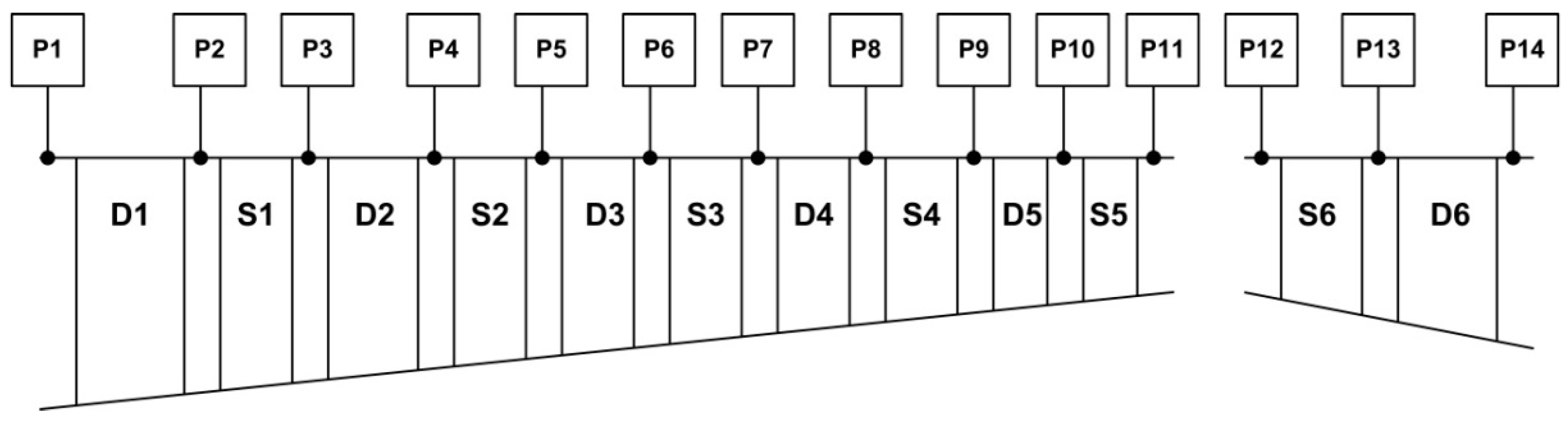 Applsci 10 08328 g005 Applsci 10 08328 g005