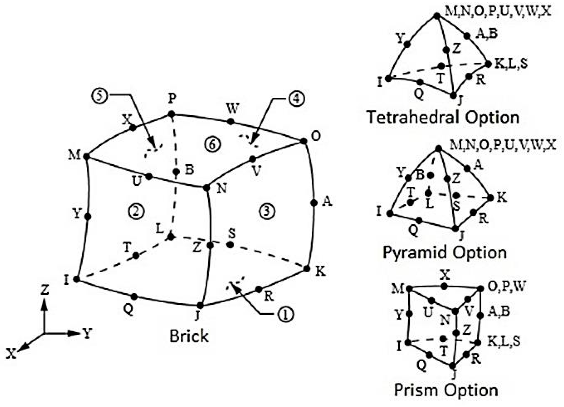 Applsci 10 08328 g006 Applsci 10 08328 g006