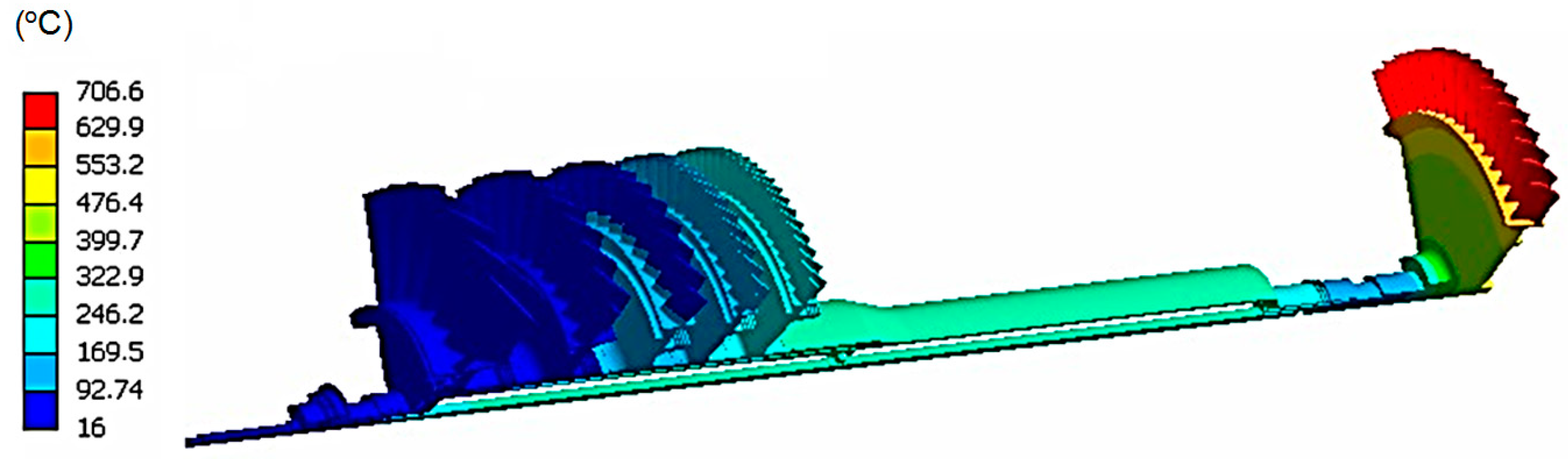 Applsci 10 08328 g007 Applsci 10 08328 g007