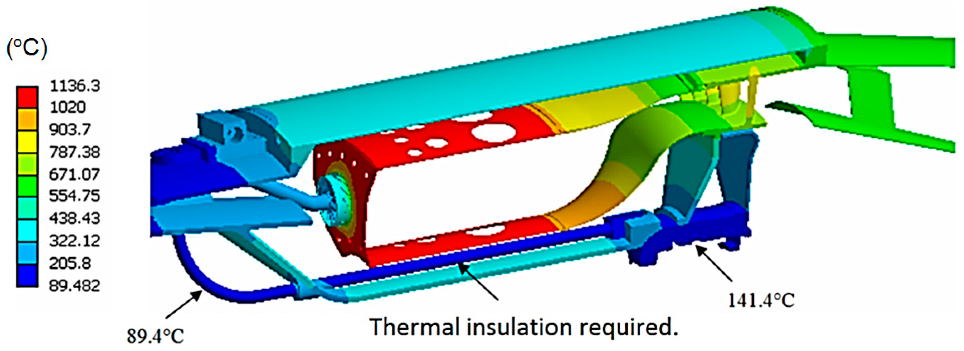 Applsci 10 08328 g012 Applsci 10 08328 g012