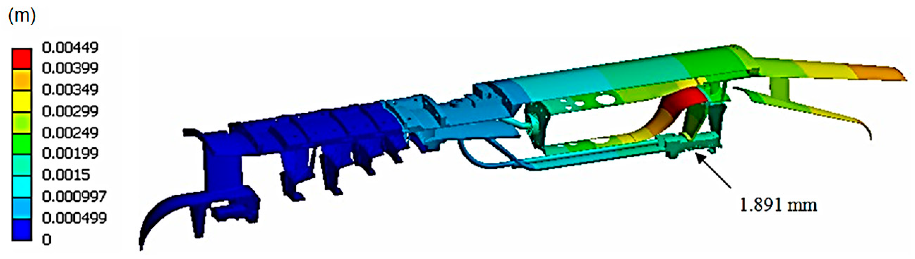 Applsci 10 08328 g014 Applsci 10 08328 g014