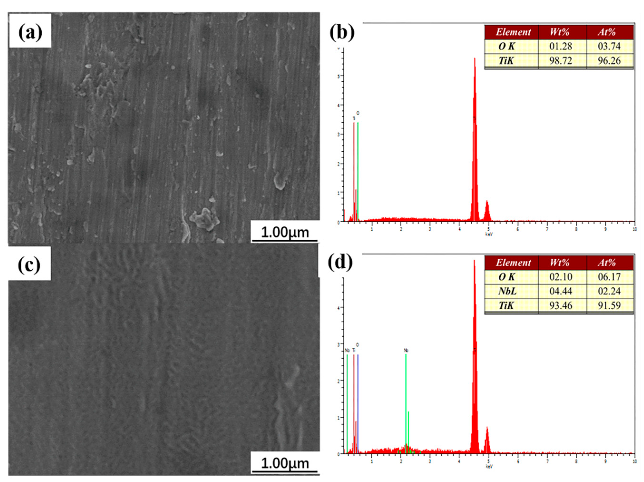 Applsci 10 08329 g001