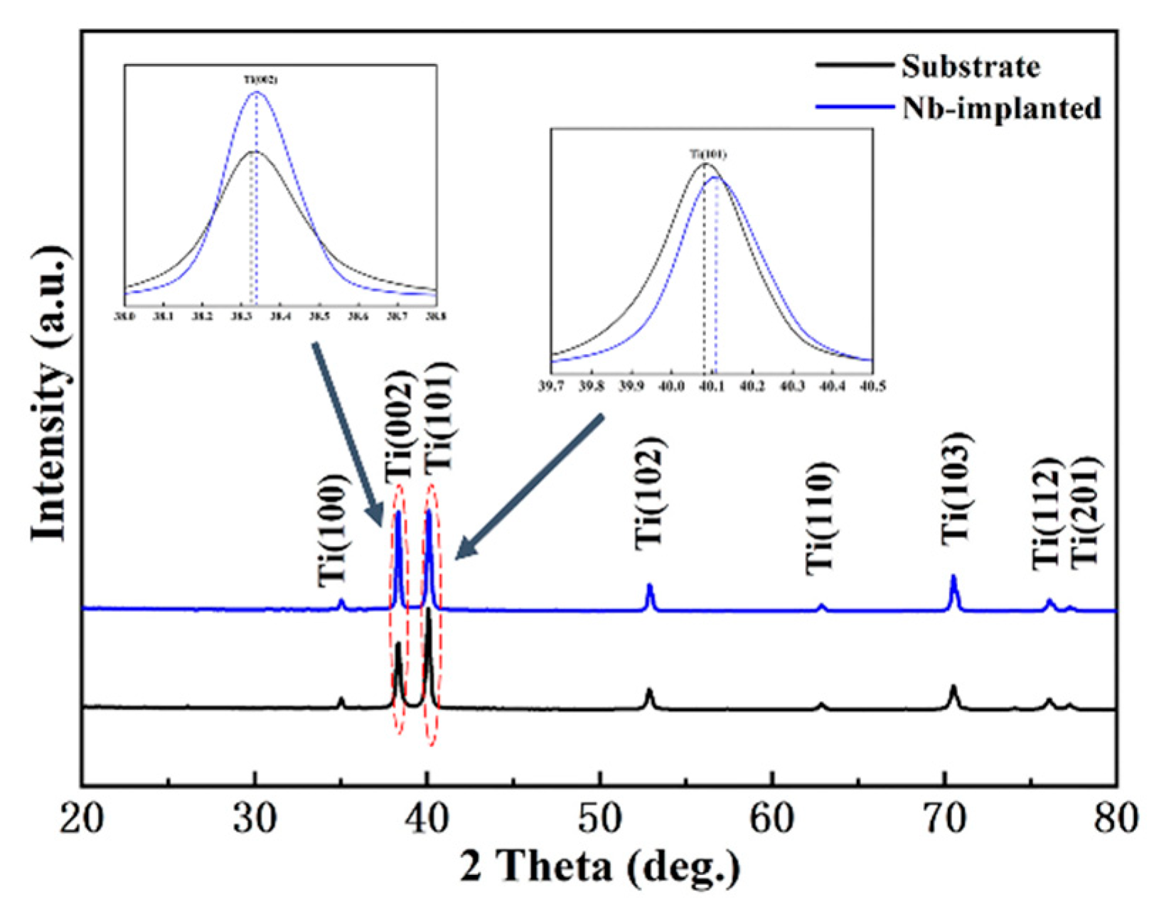 Applsci 10 08329 g002