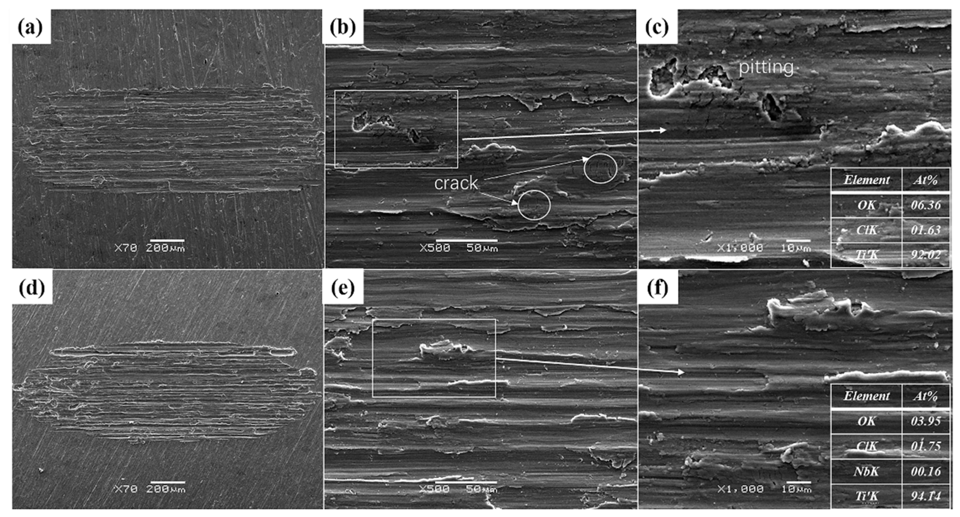 Applsci 10 08329 g006