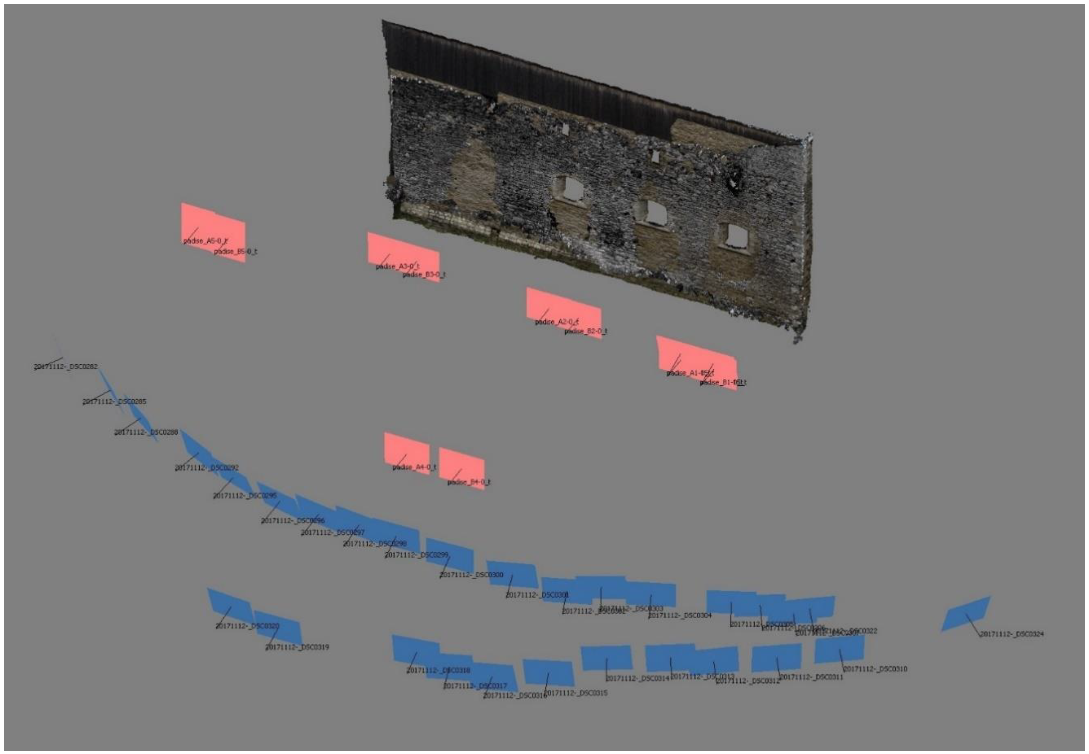 Applsci 10 08330 g008