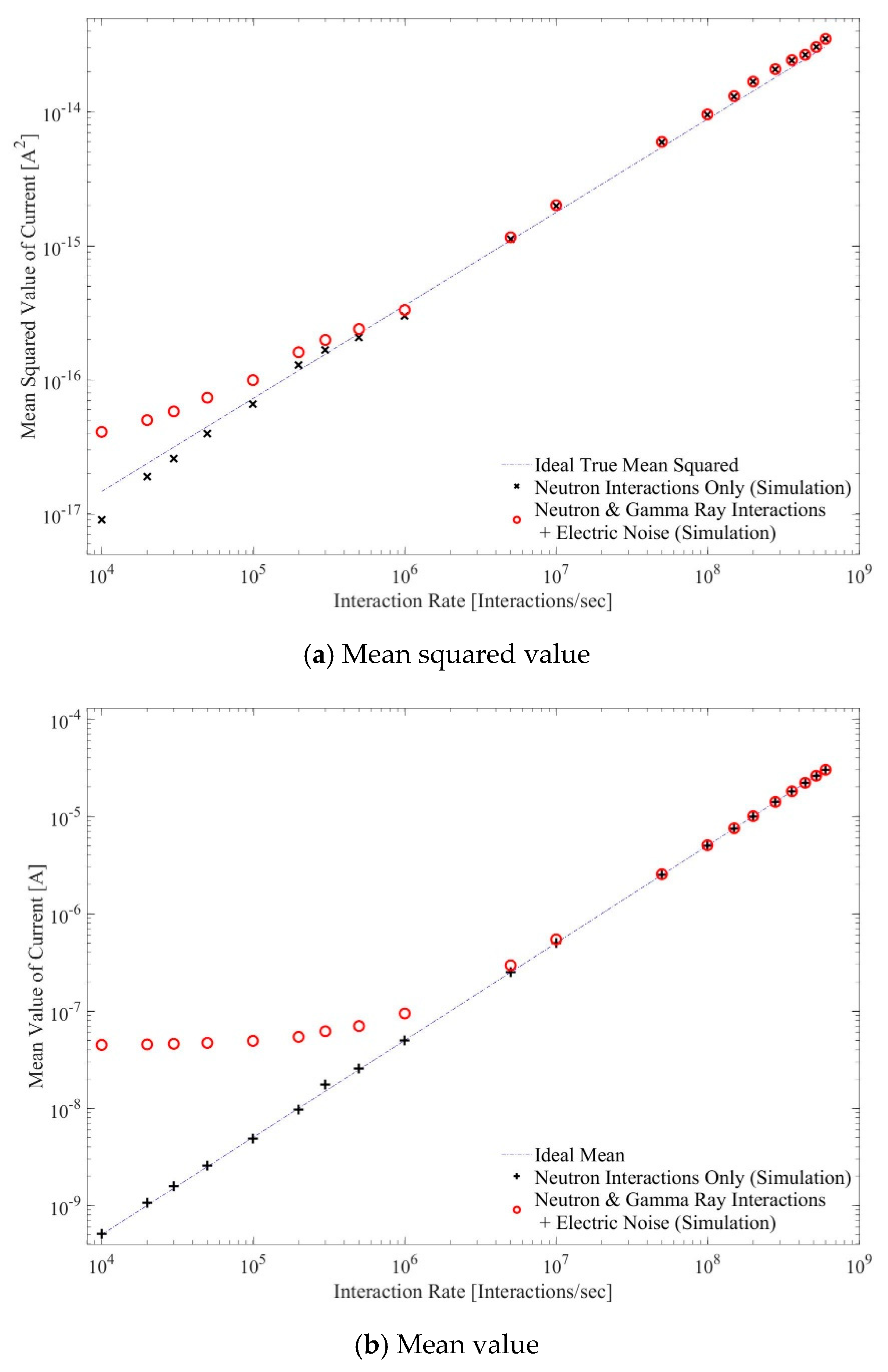 Applsci 10 08331 g007