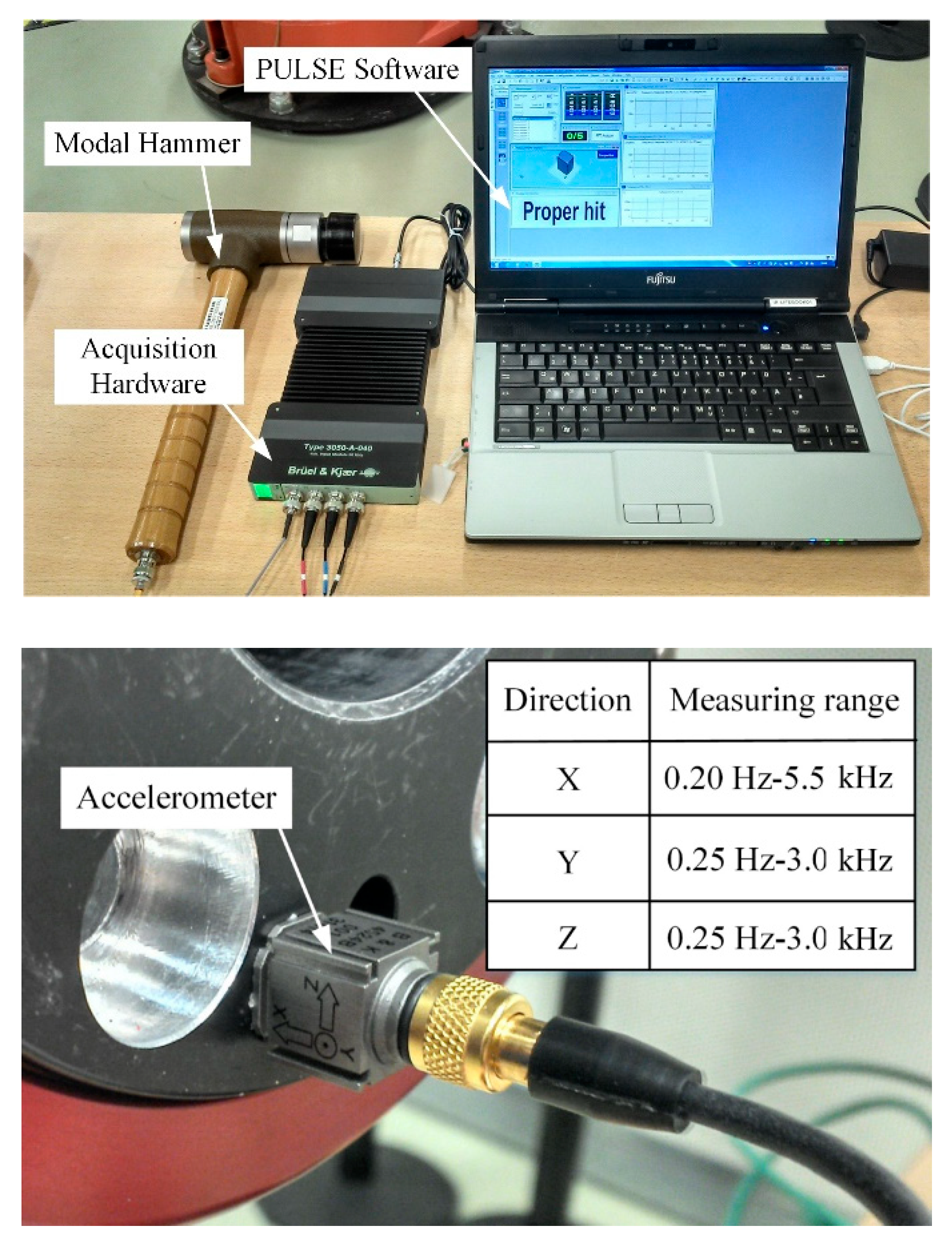 Applsci 10 08332 g001 Applsci 10 08332 g001