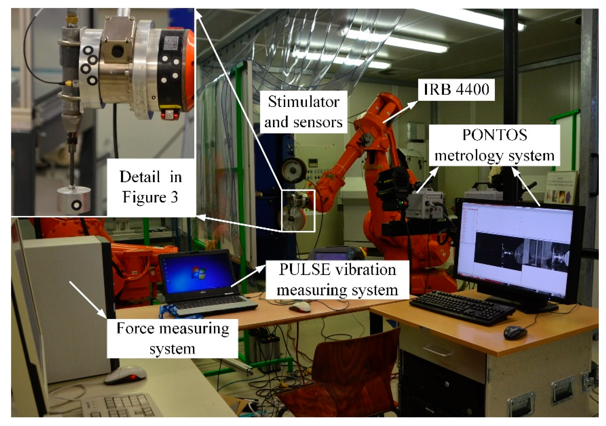 Applsci 10 08332 g002 Applsci 10 08332 g002