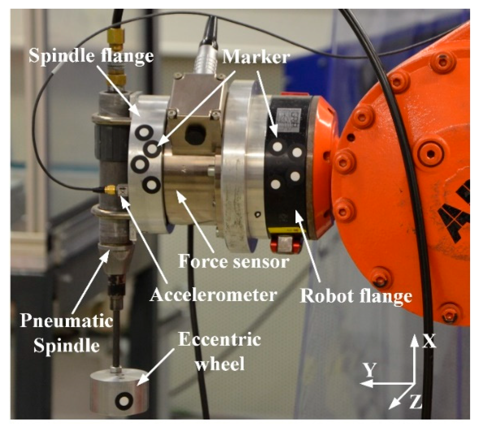 Applsci 10 08332 g003 Applsci 10 08332 g003