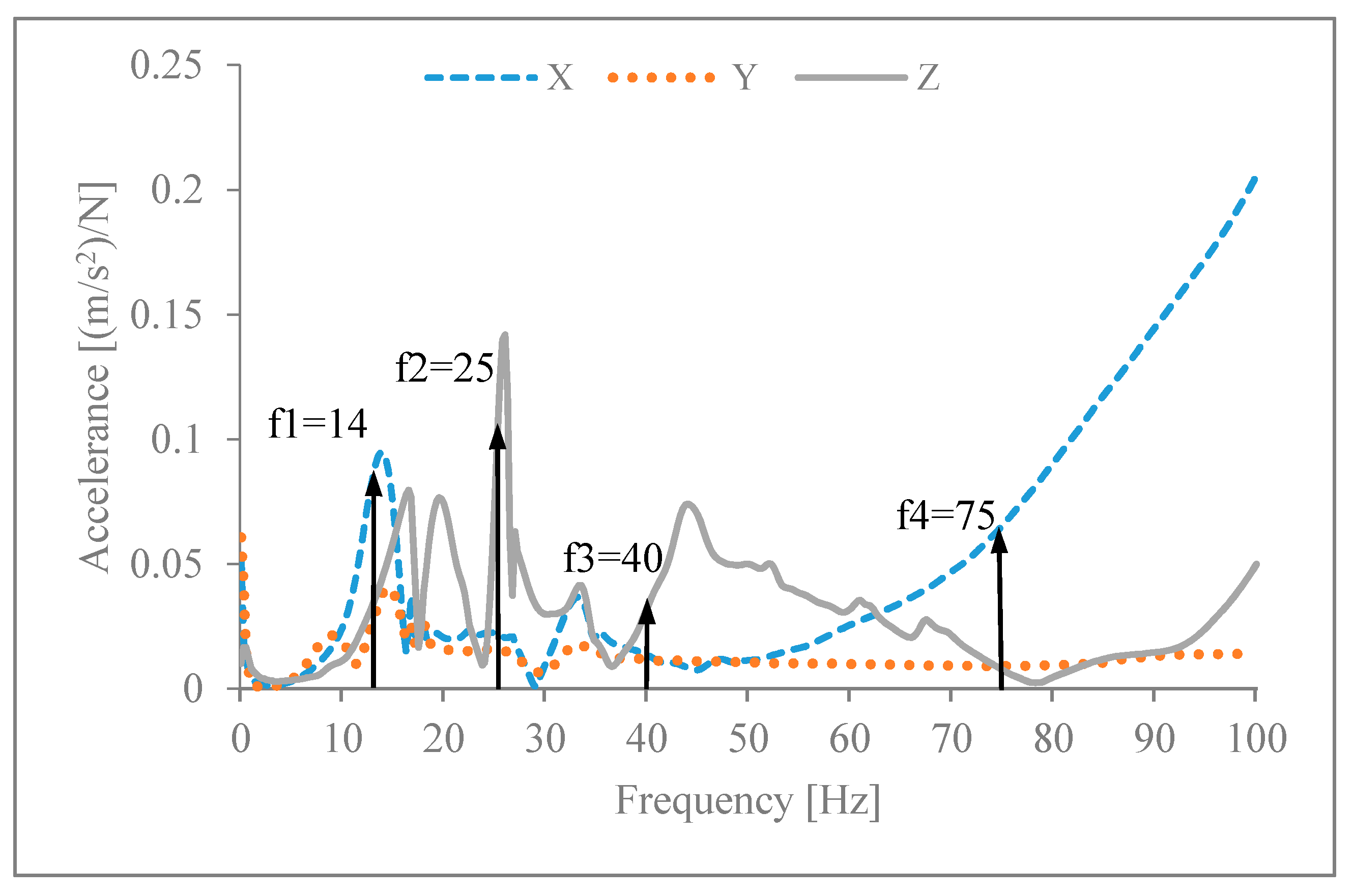 Applsci 10 08332 g005 Applsci 10 08332 g005