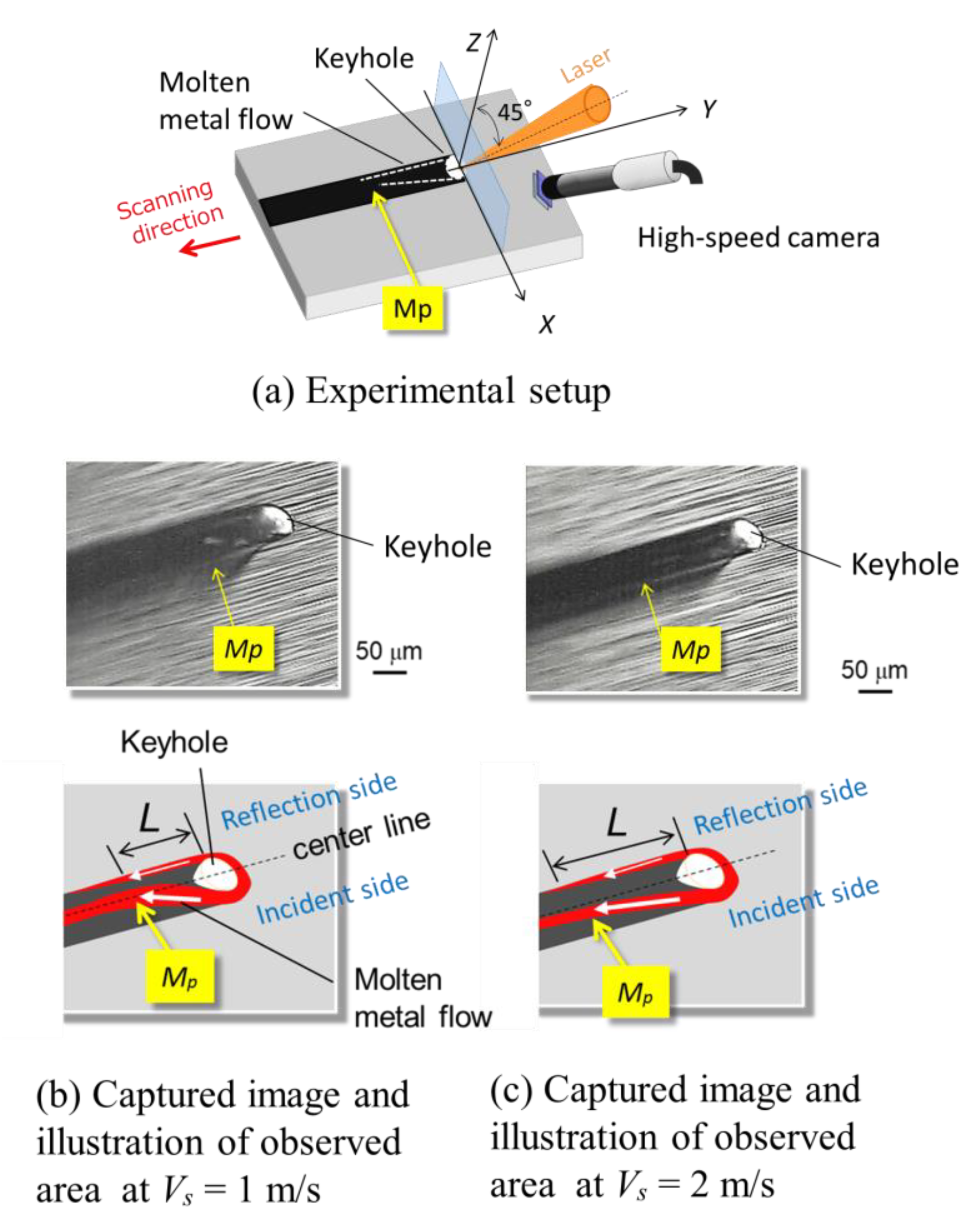 Applsci 10 08333 g005 Applsci 10 08333 g005