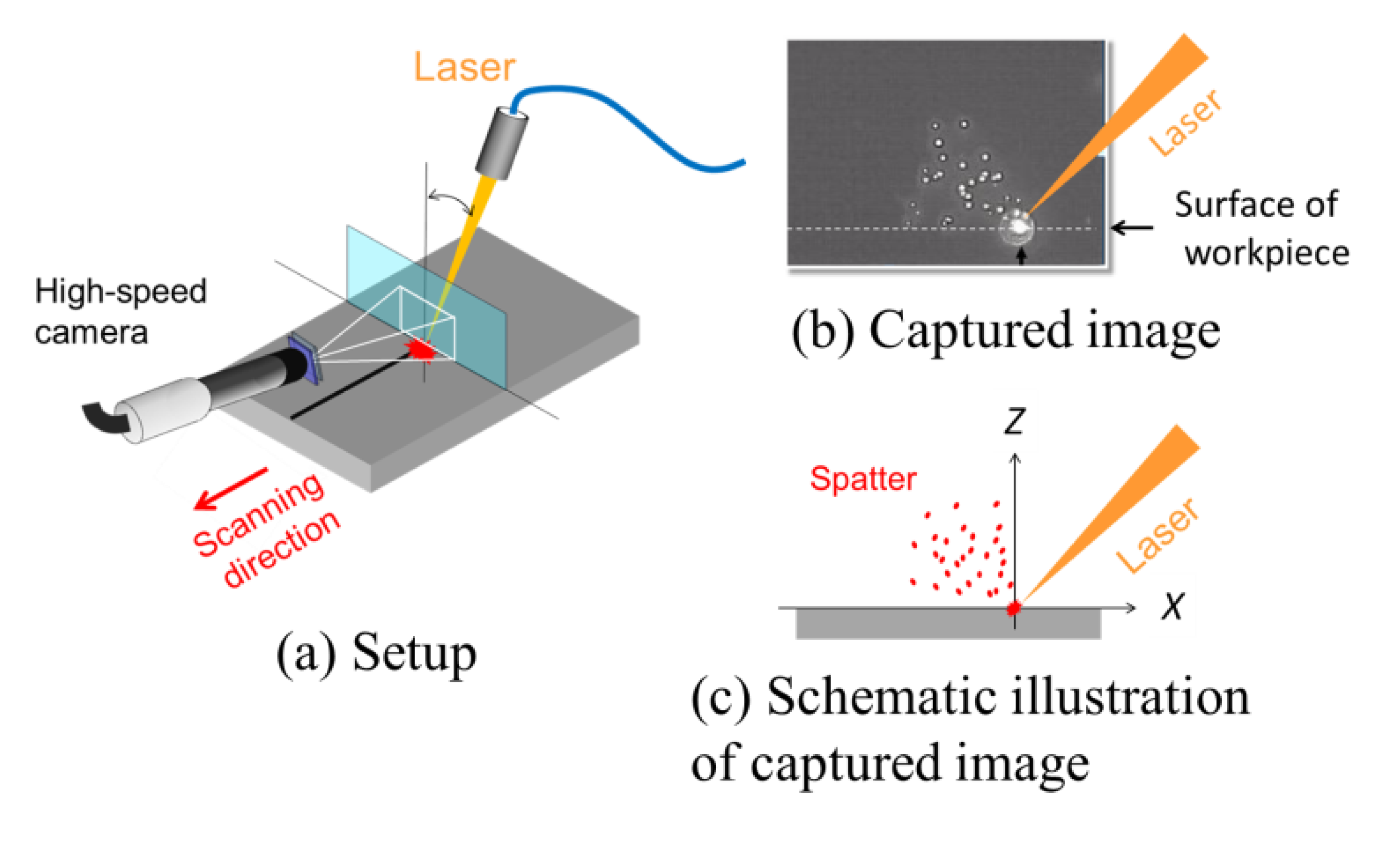 Applsci 10 08333 g006 Applsci 10 08333 g006