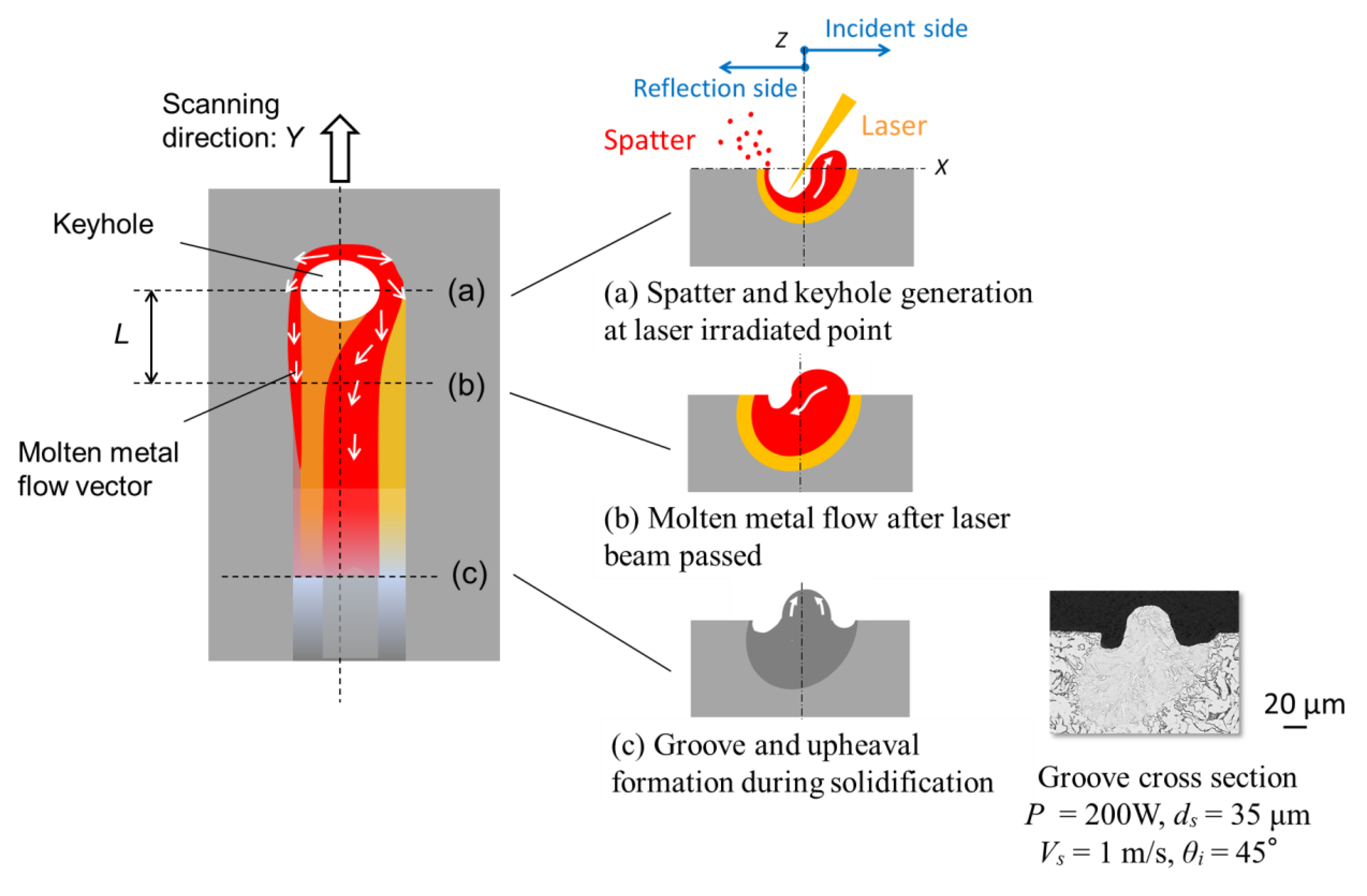 Applsci 10 08333 g008 Applsci 10 08333 g008