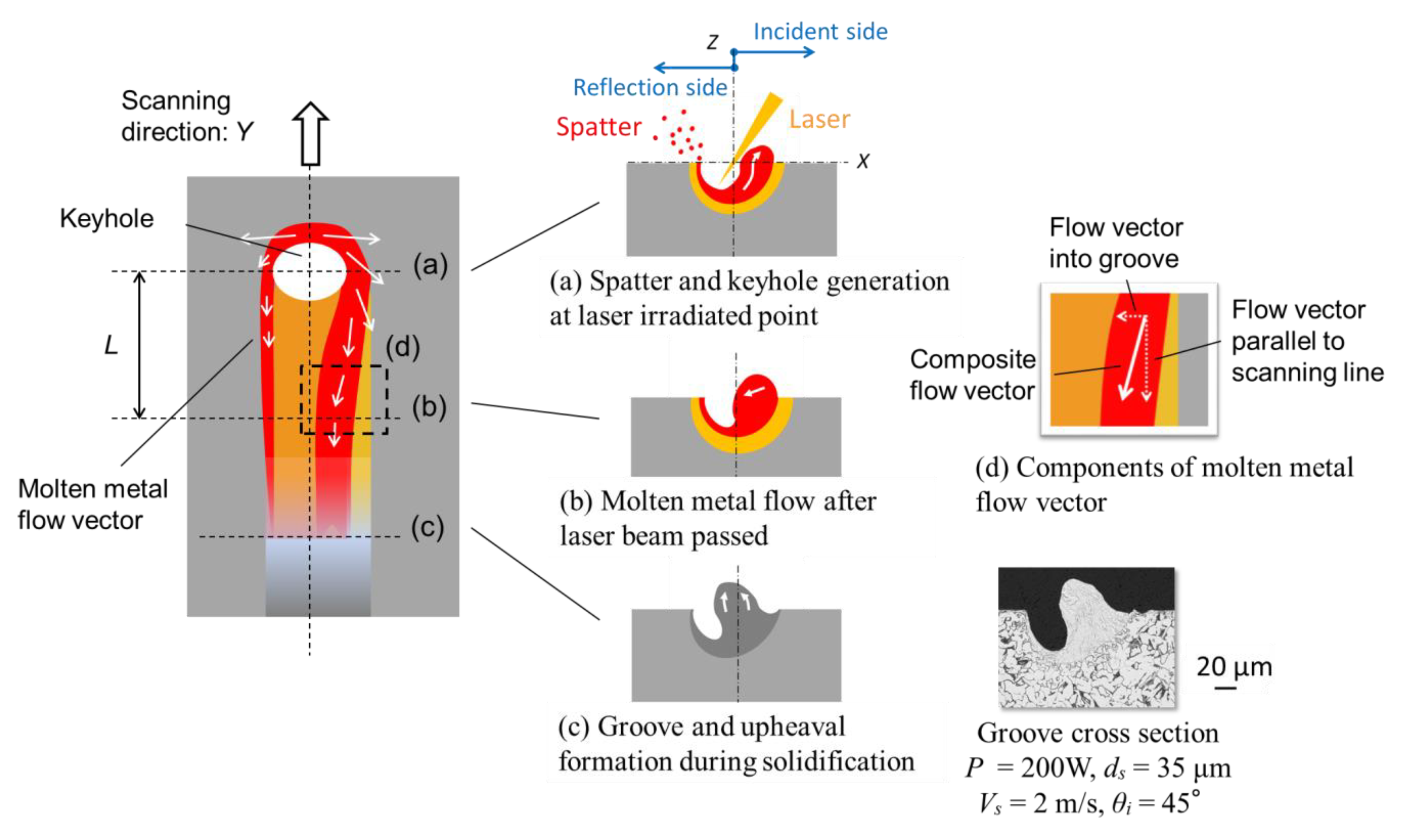Applsci 10 08333 g009 Applsci 10 08333 g009