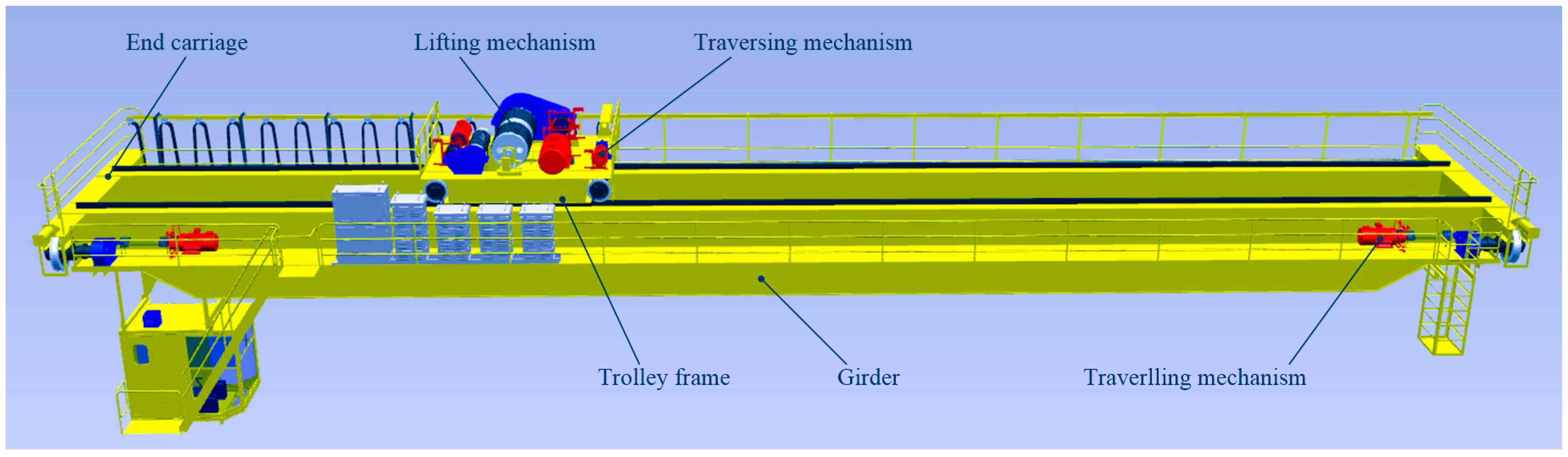 Applied Sciences Free FullText Dynamic Analysis of