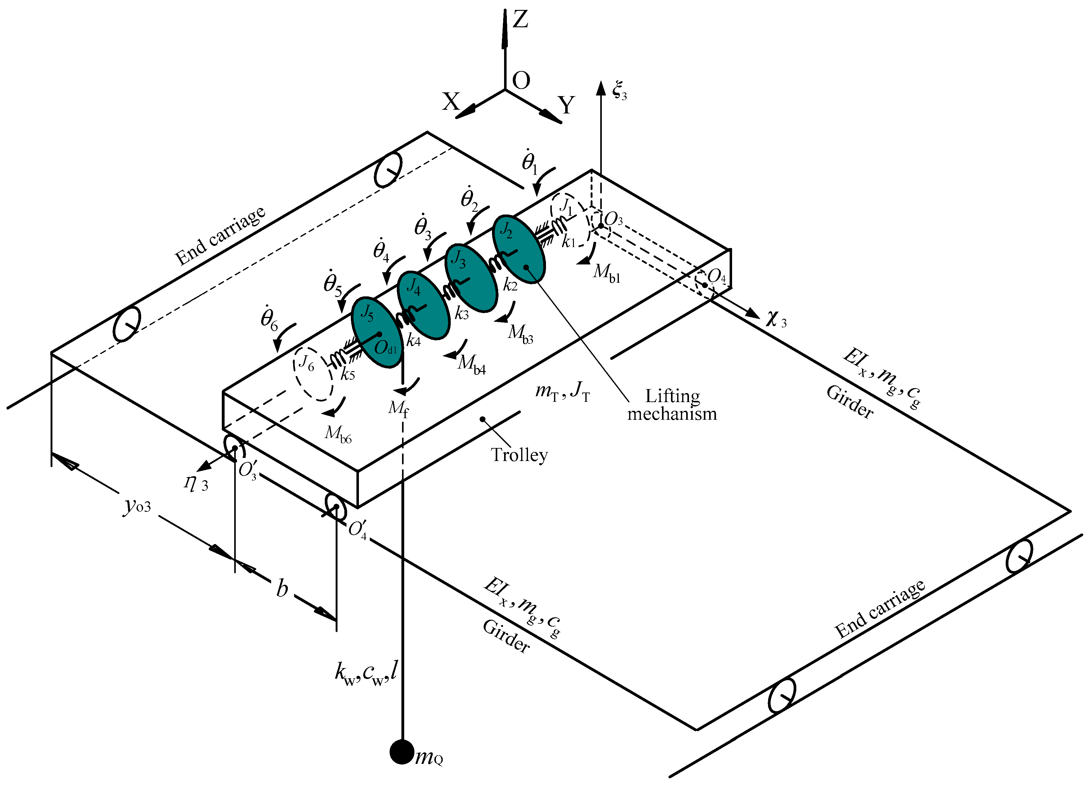 Applsci 10 08334 g003