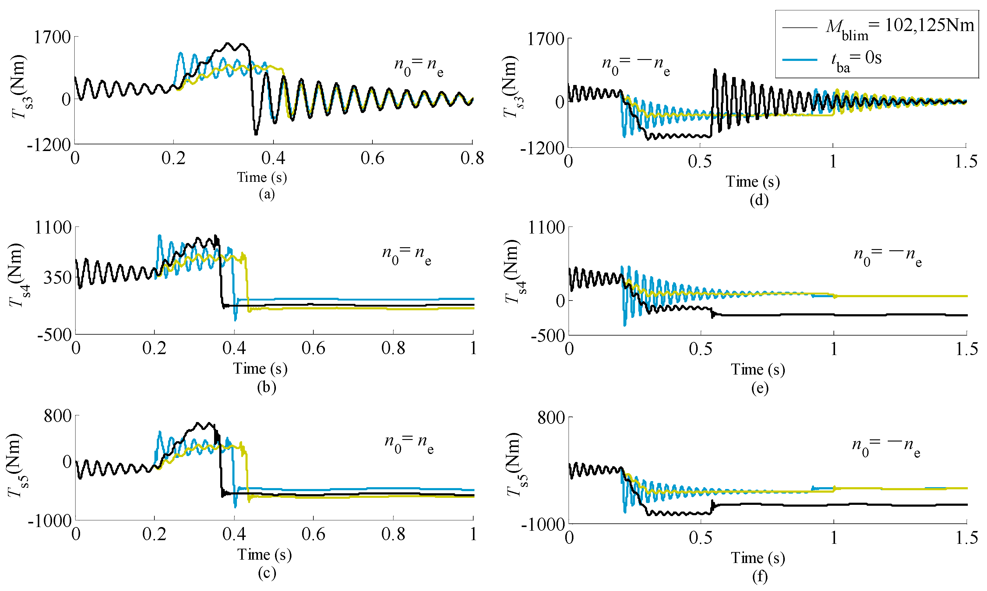Applsci 10 08334 g010