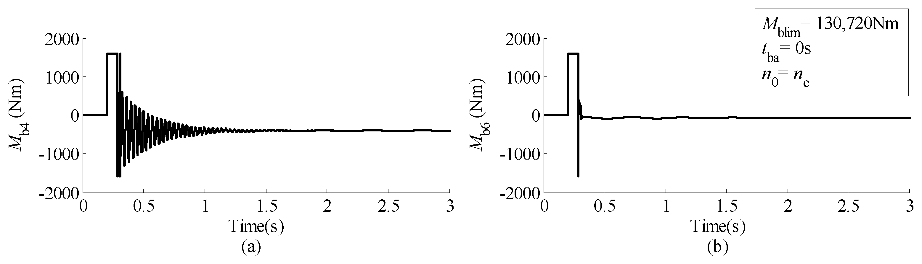 Applsci 10 08334 g011