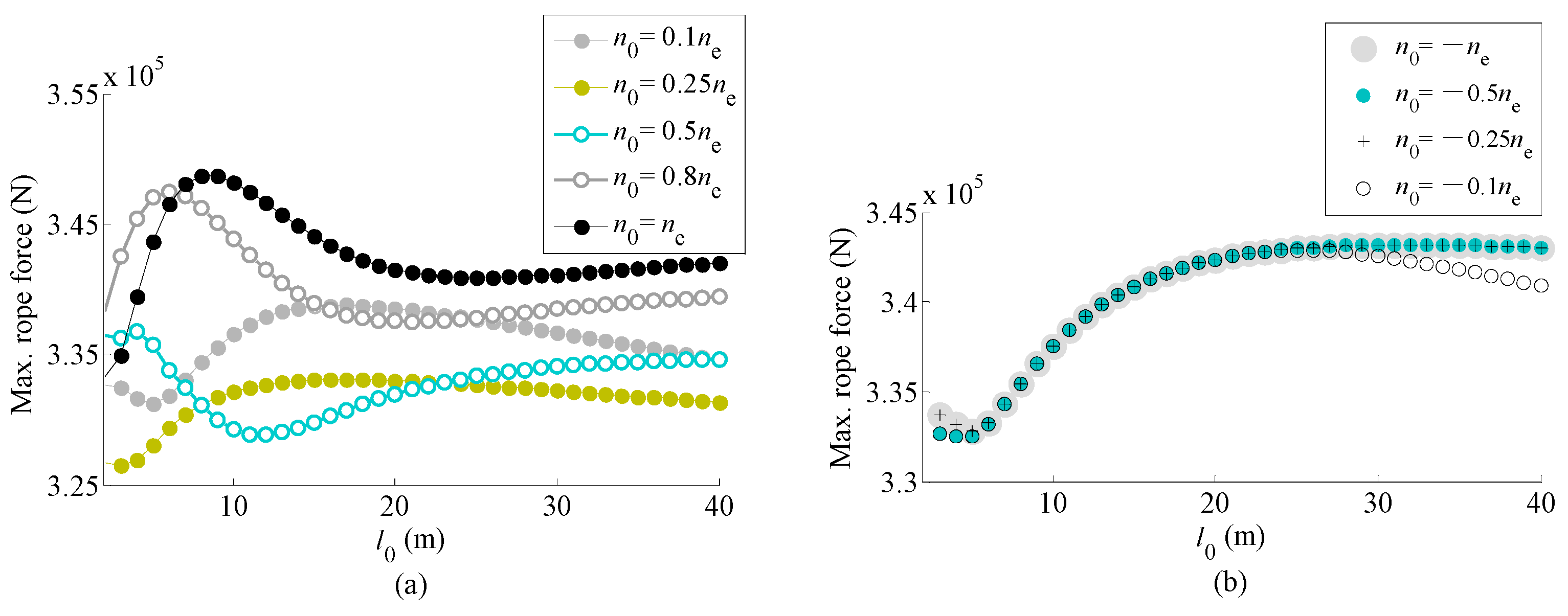 Applsci 10 08334 g016