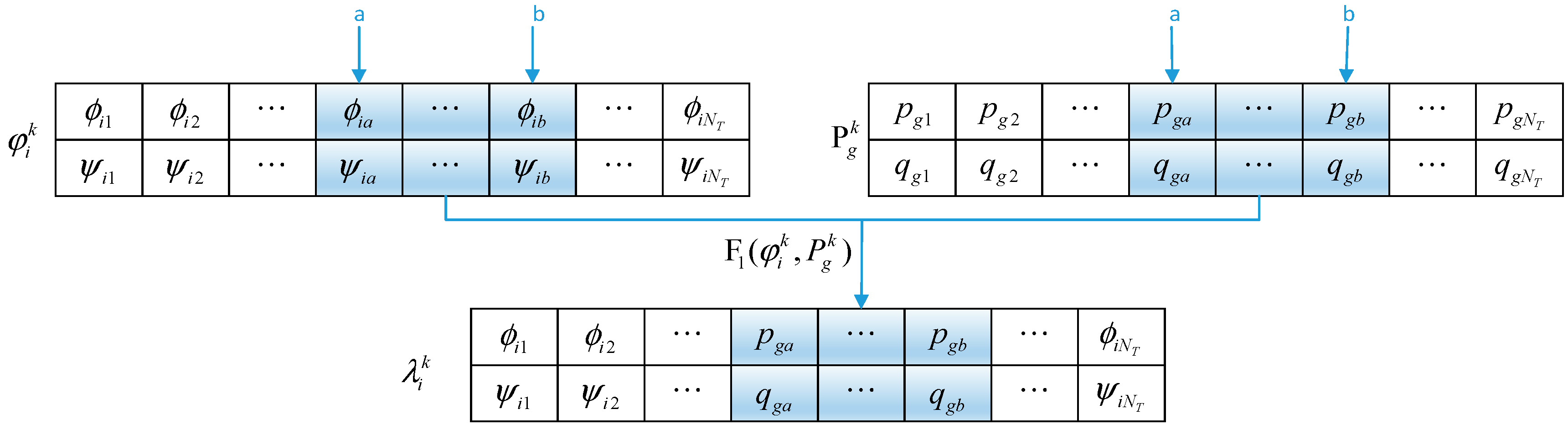 Applsci 10 08335 g003