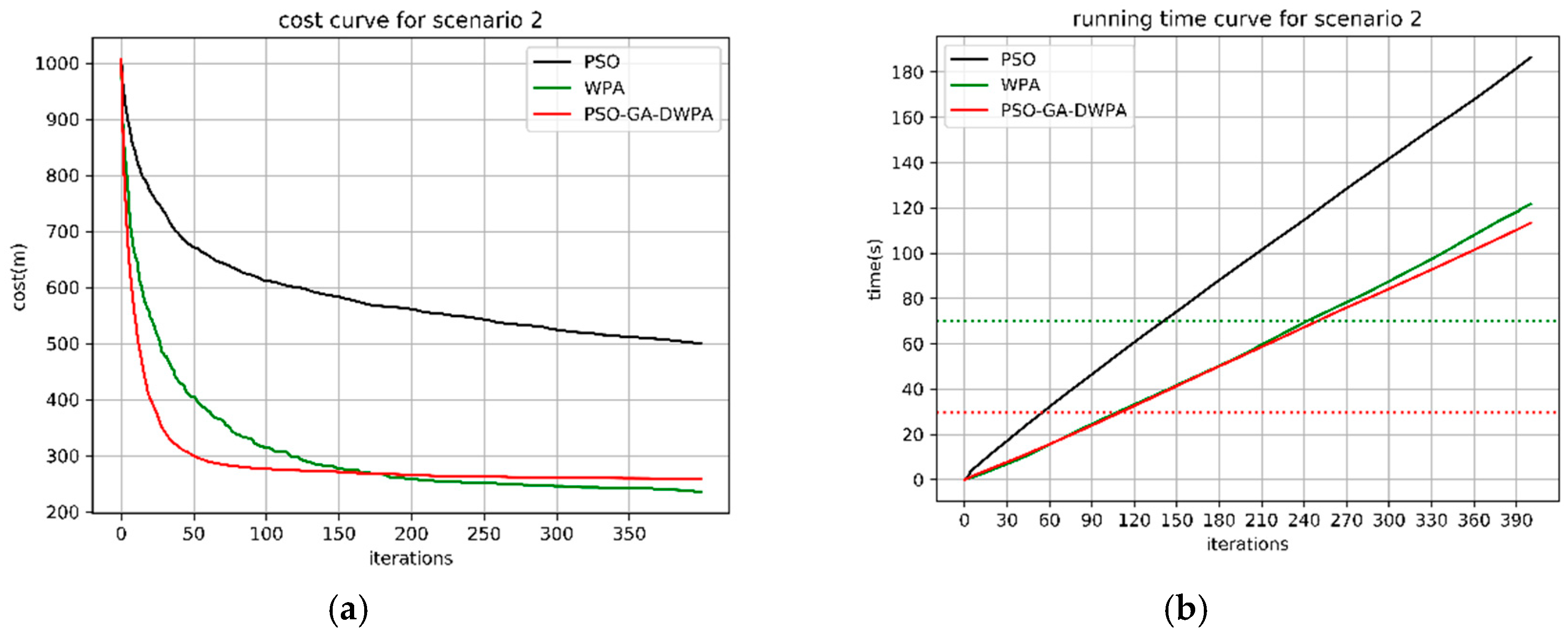 Applsci 10 08335 g010