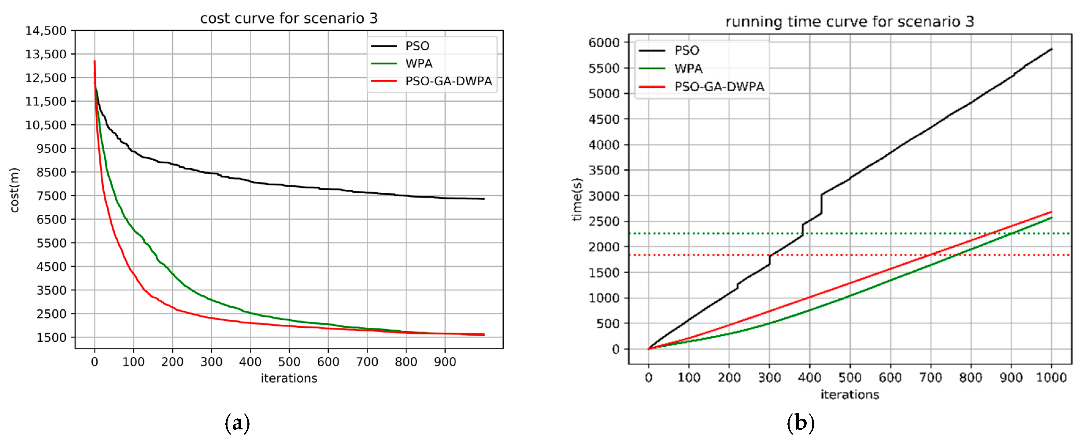 Applsci 10 08335 g011