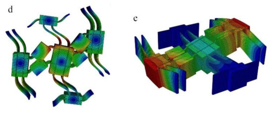 Design and Analysis of a Novel Flexure-Based XY Micropositioning Stage
