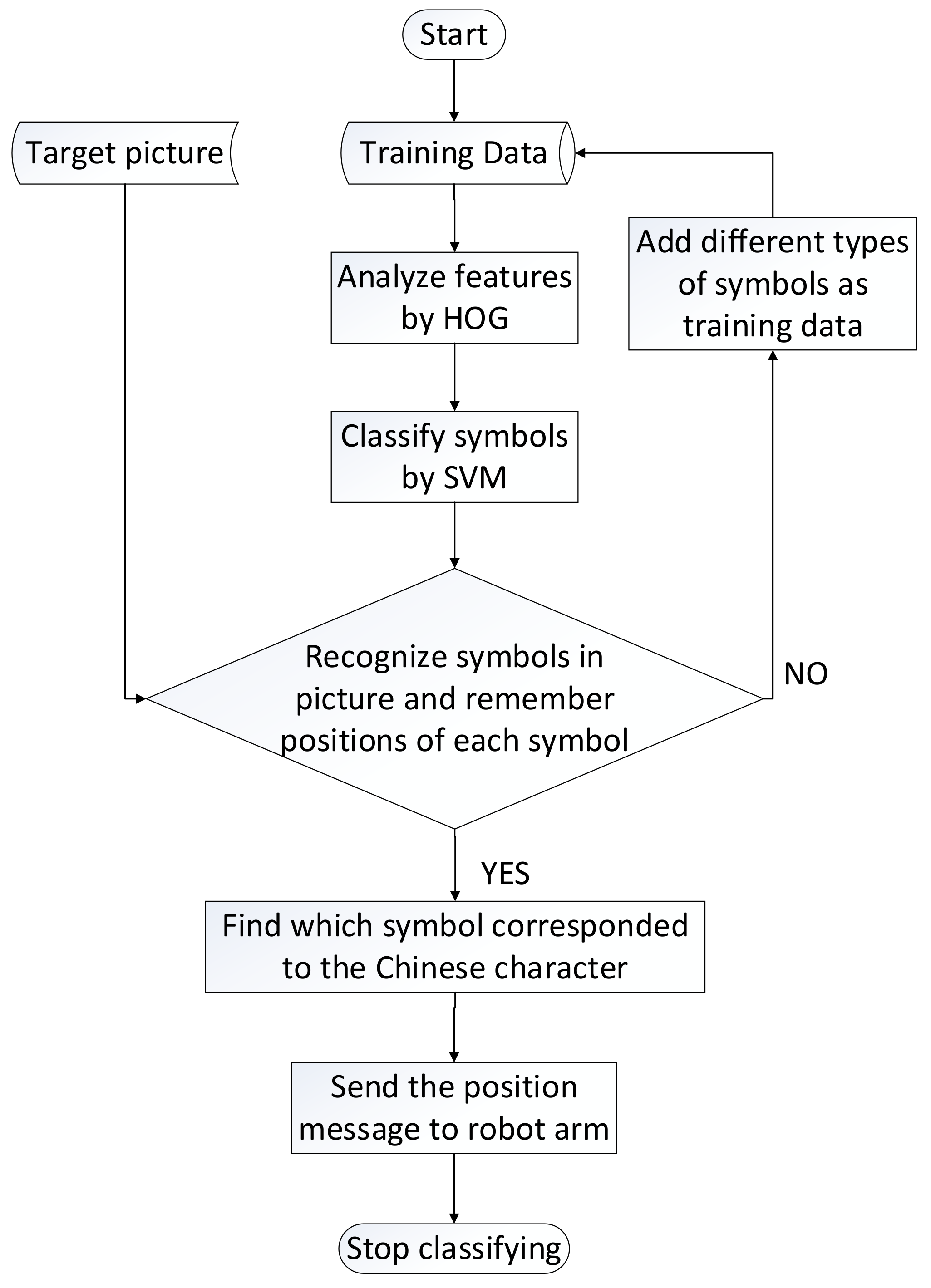 Applsci 10 08339 g003