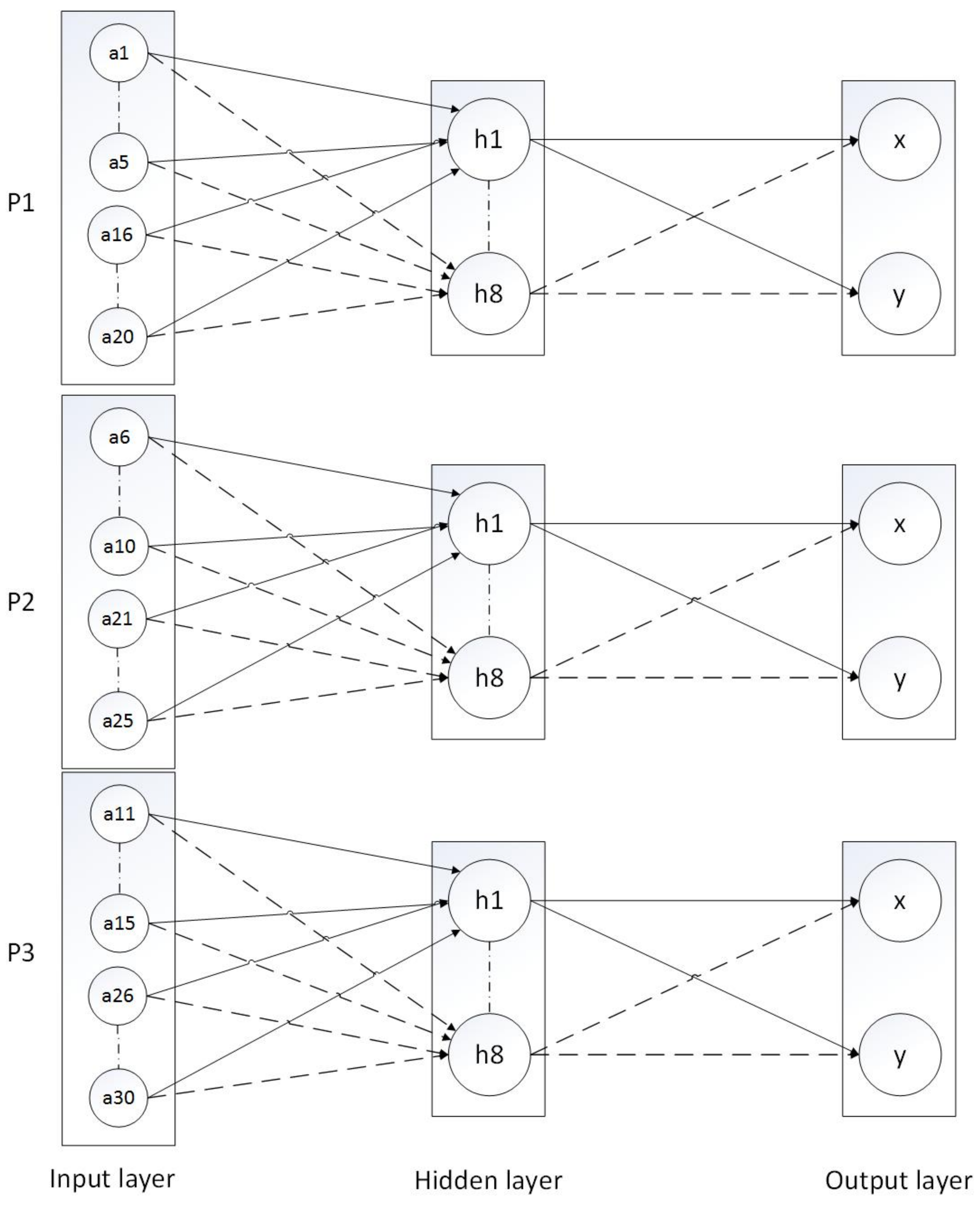 Applsci 10 08339 g015