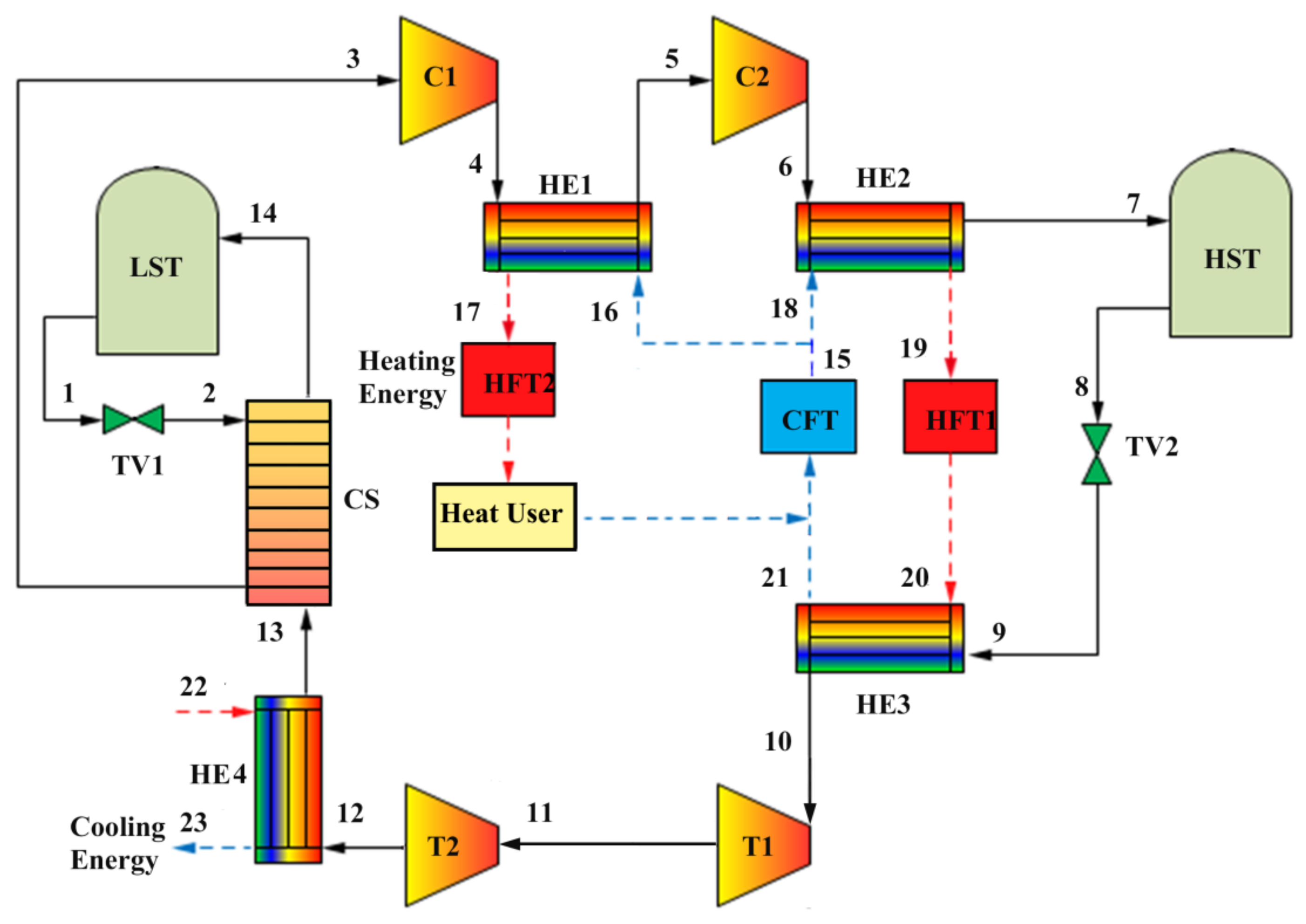 Applsci 10 08341 g001