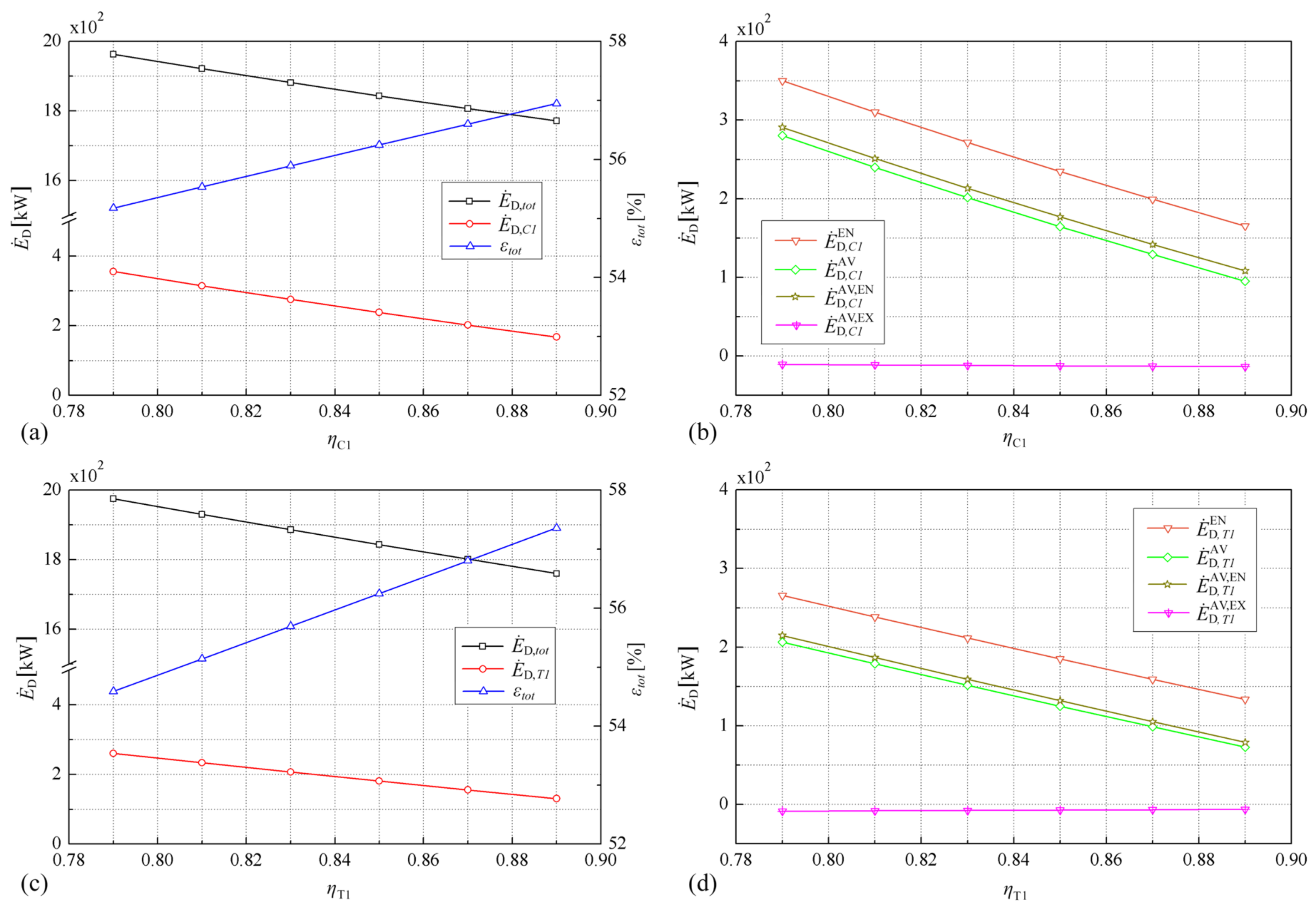 Applsci 10 08341 g003