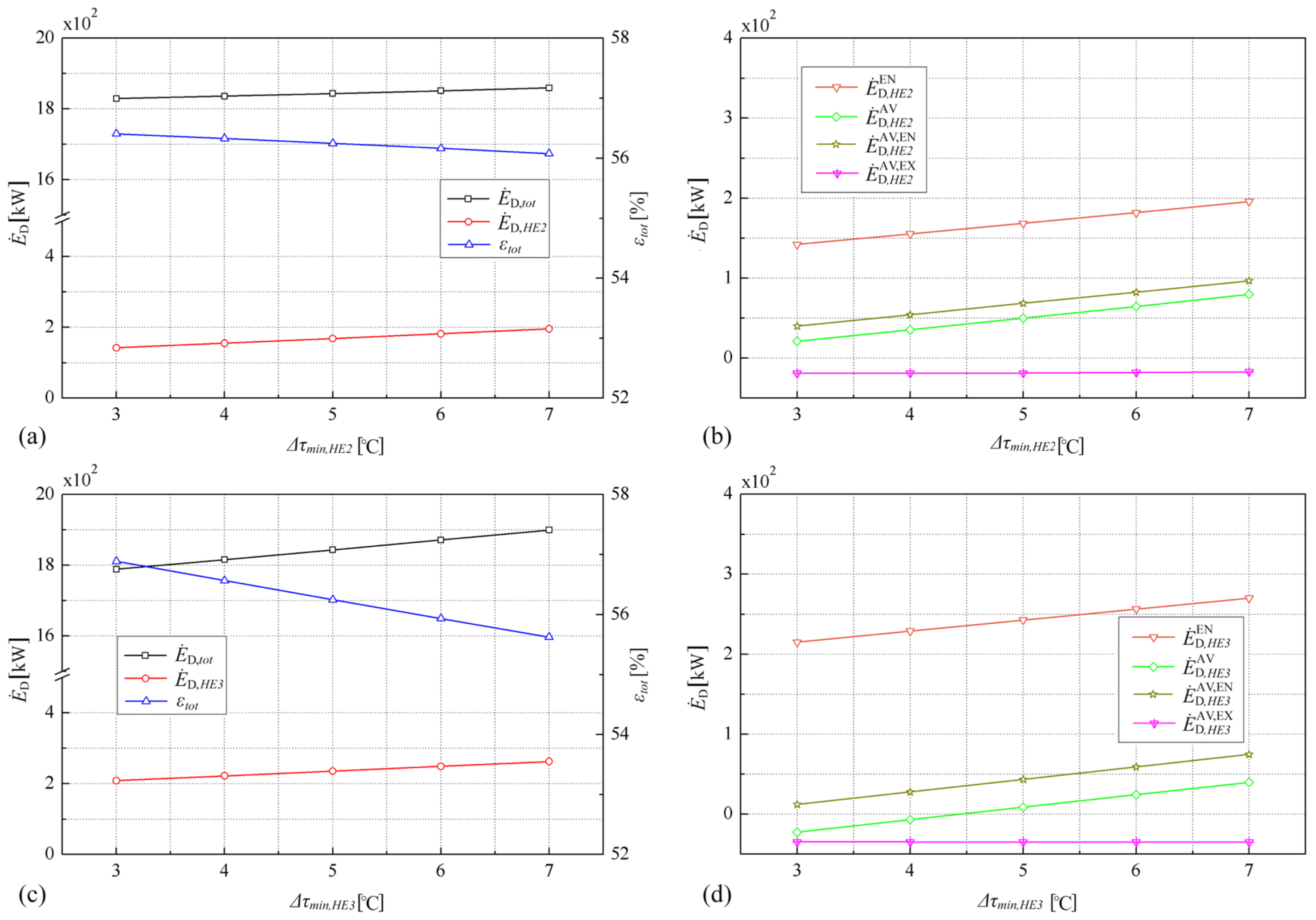 Applsci 10 08341 g005