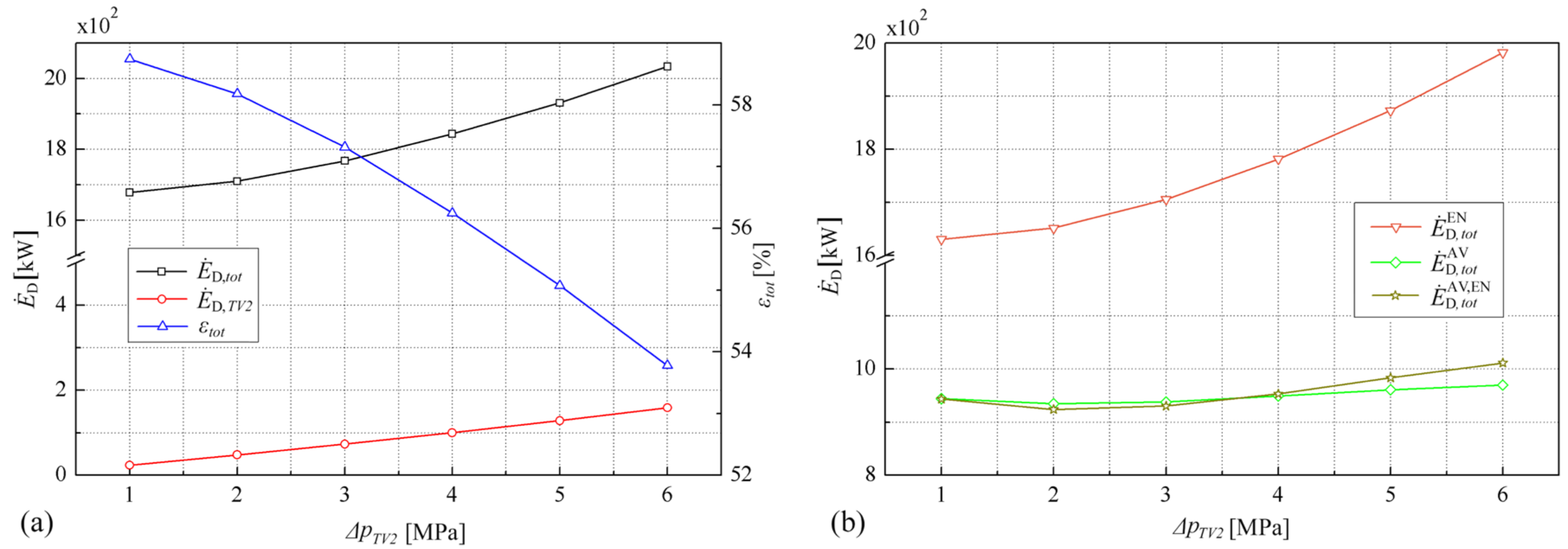 Applsci 10 08341 g006