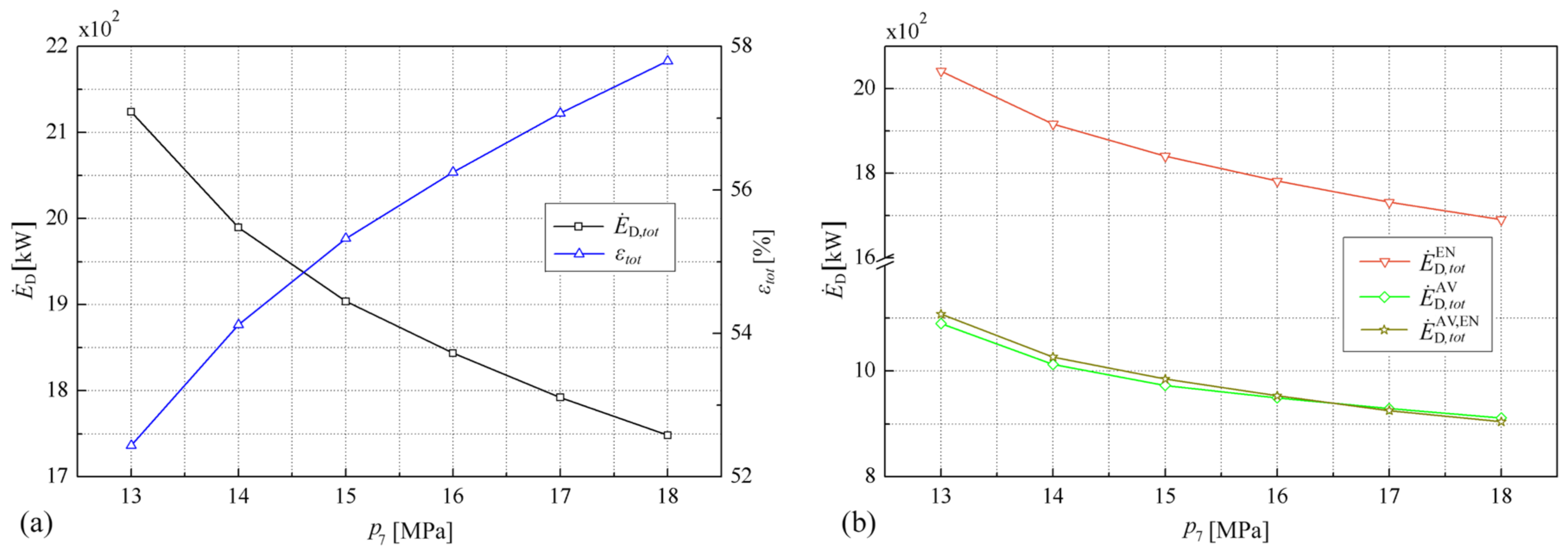 Applsci 10 08341 g007