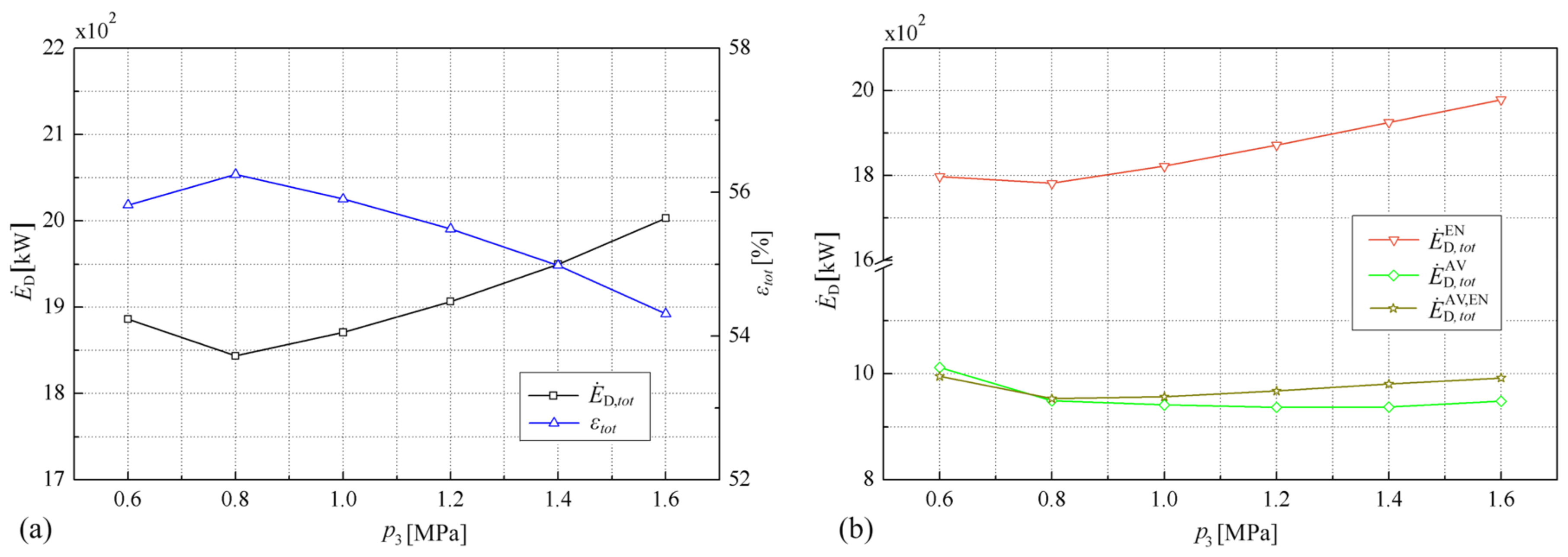 Applsci 10 08341 g008