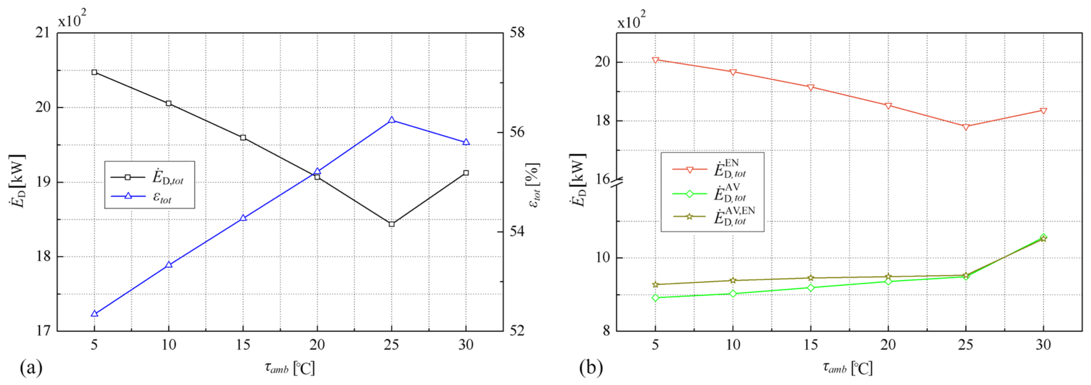 Applsci 10 08341 g009