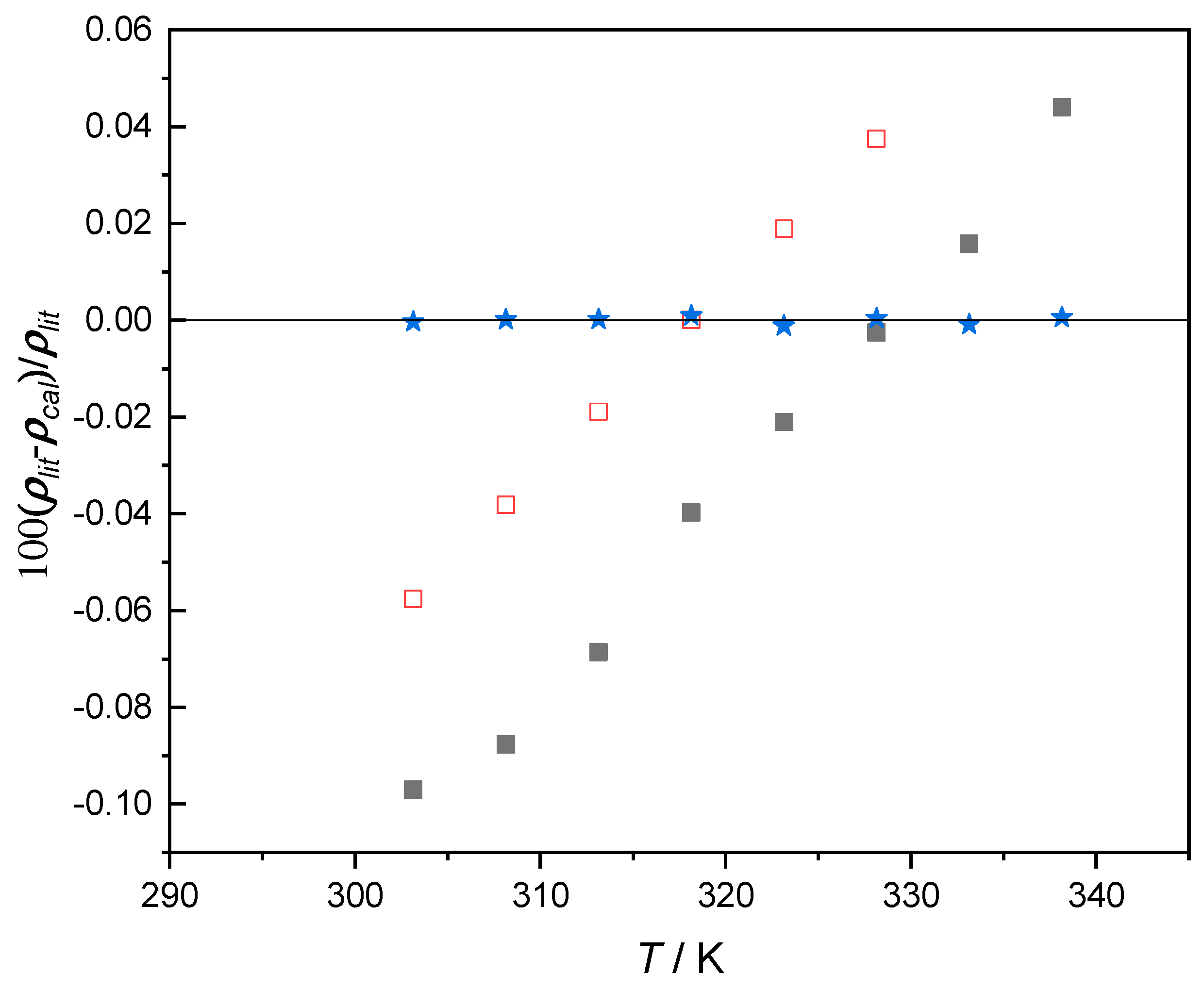 Applsci 10 08342 g001