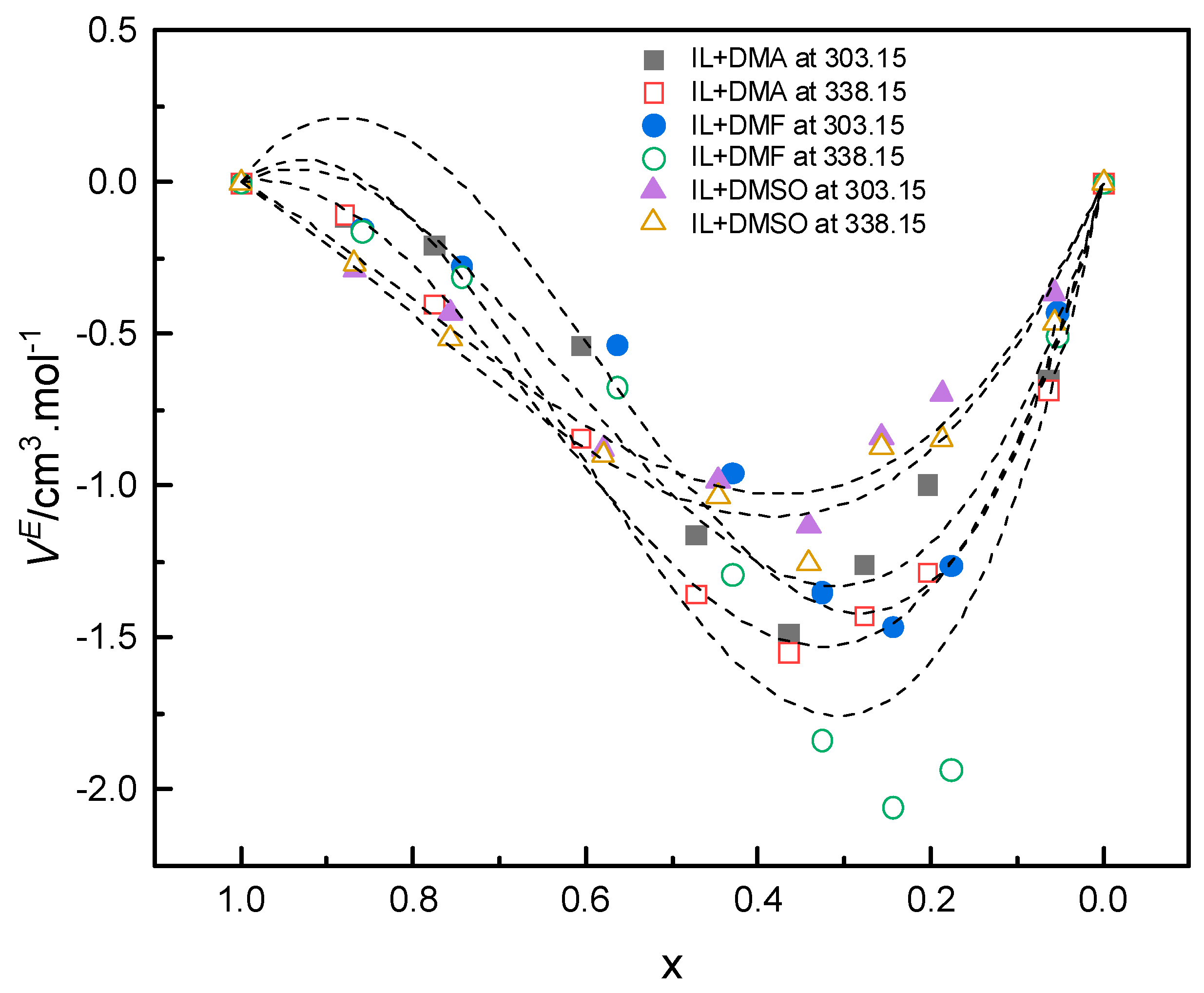 Applsci 10 08342 g002